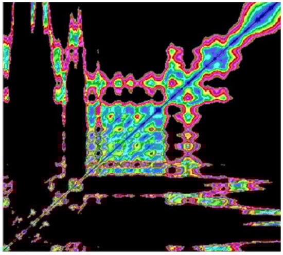 Applsci 14 09216 g0a1