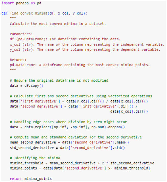 Applsci 14 09216 g0a2