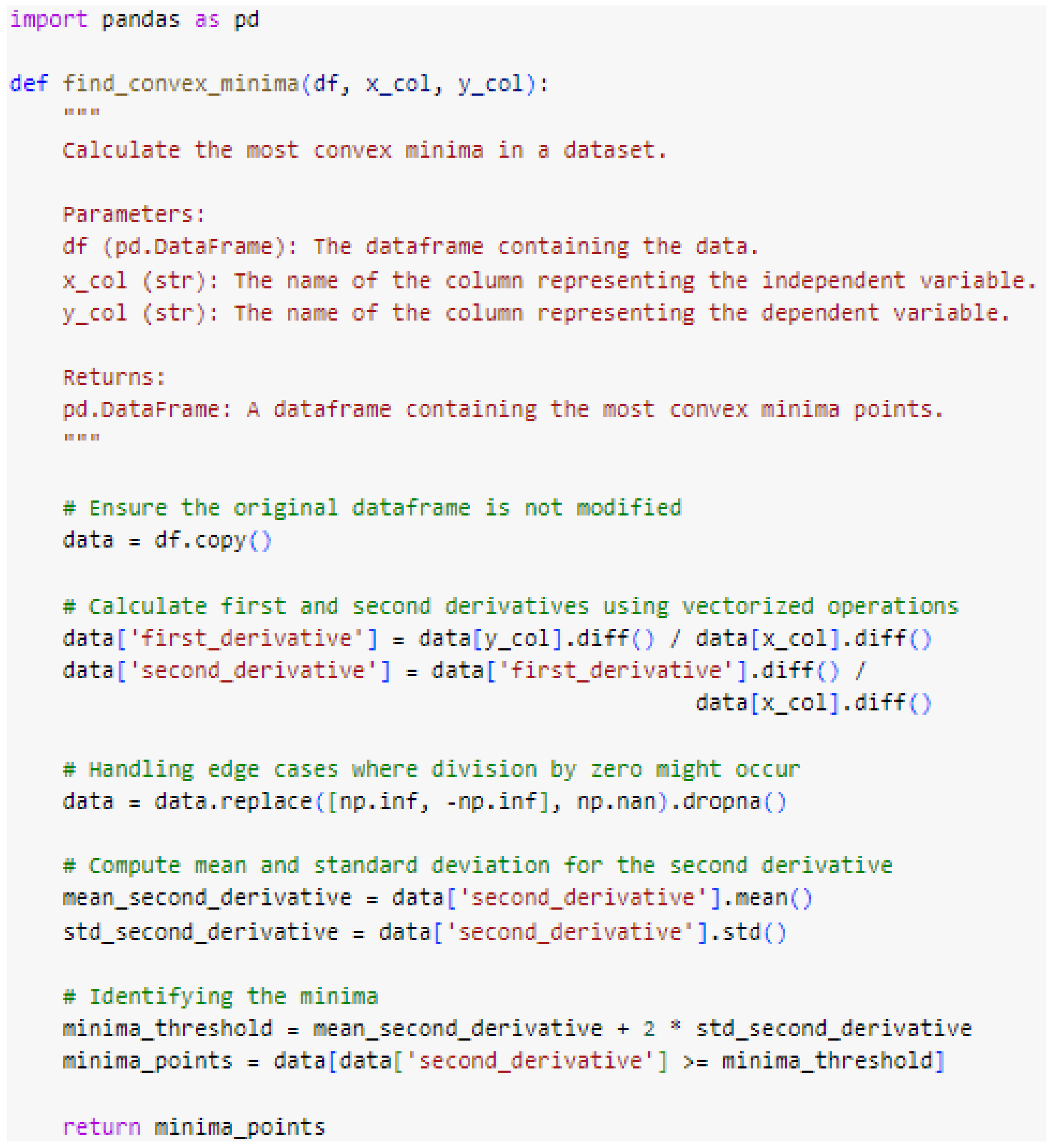 Applsci 14 09216 g0a2