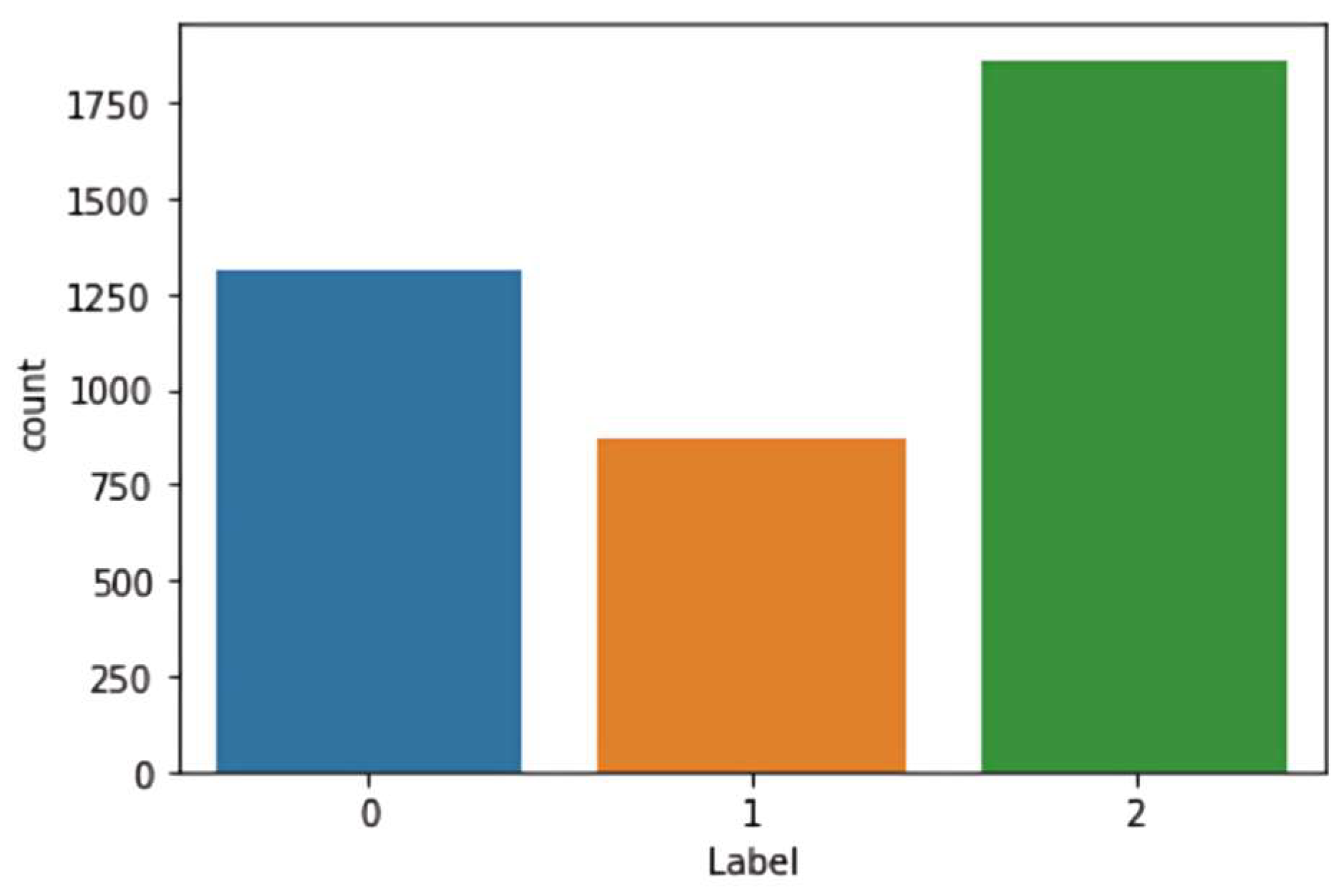 Applsci 14 09222 g002