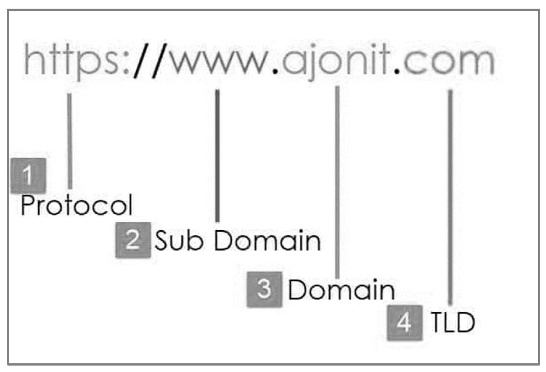 Applsci 14 09222 g003