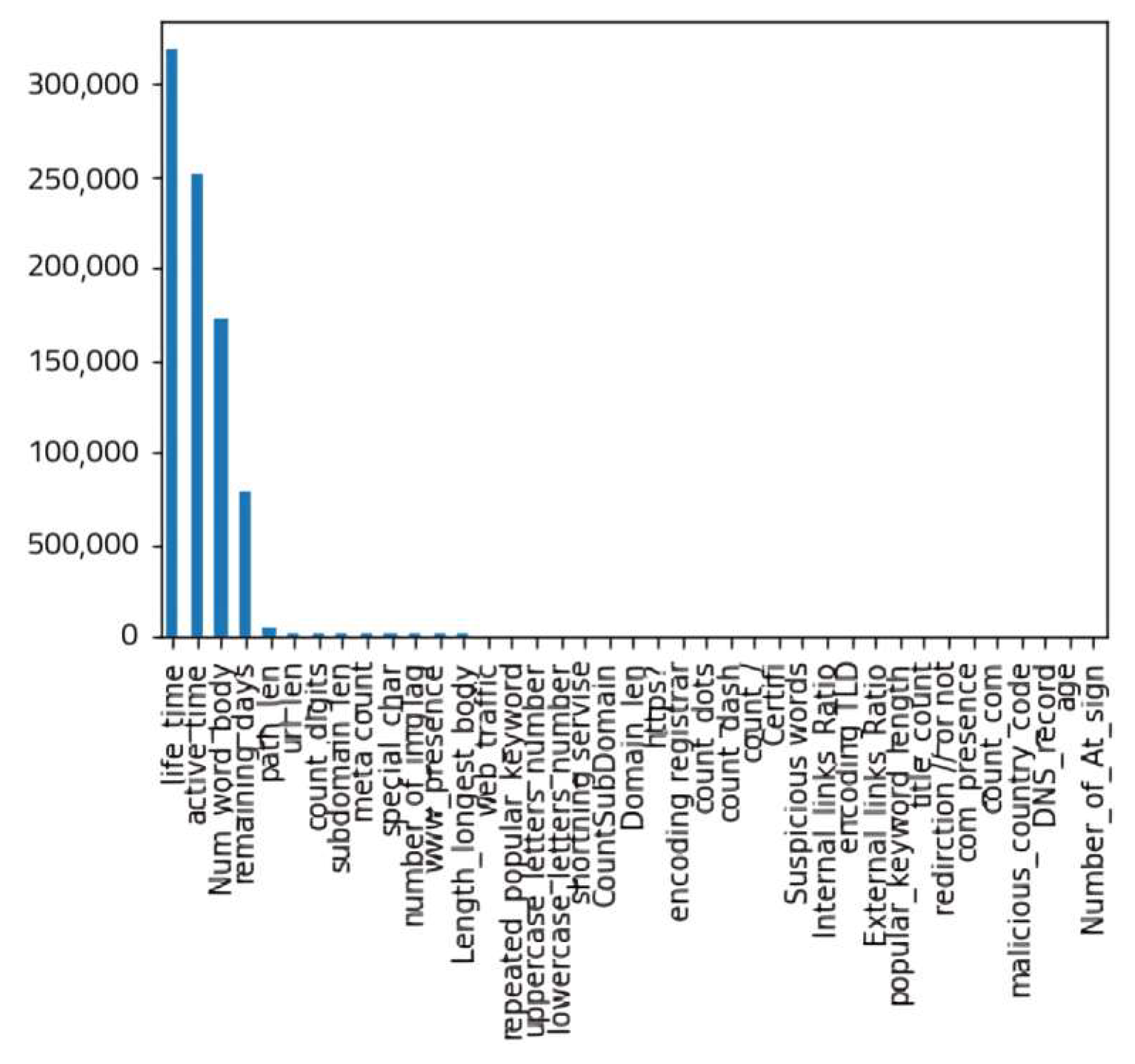 Applsci 14 09222 g005