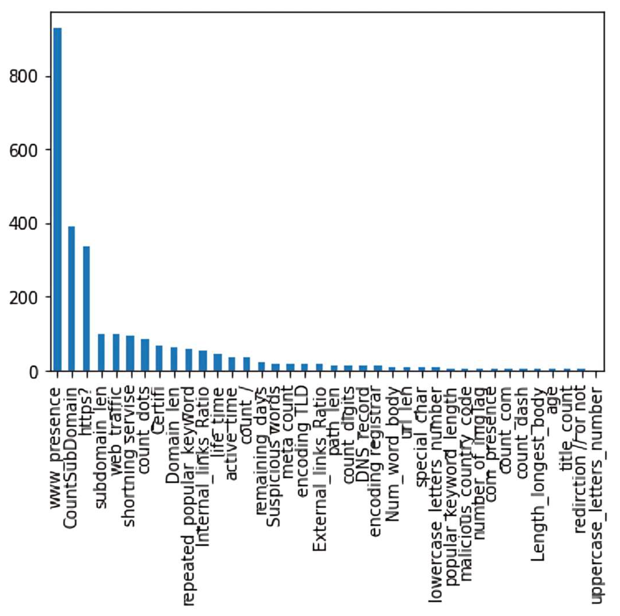 Applsci 14 09222 g006