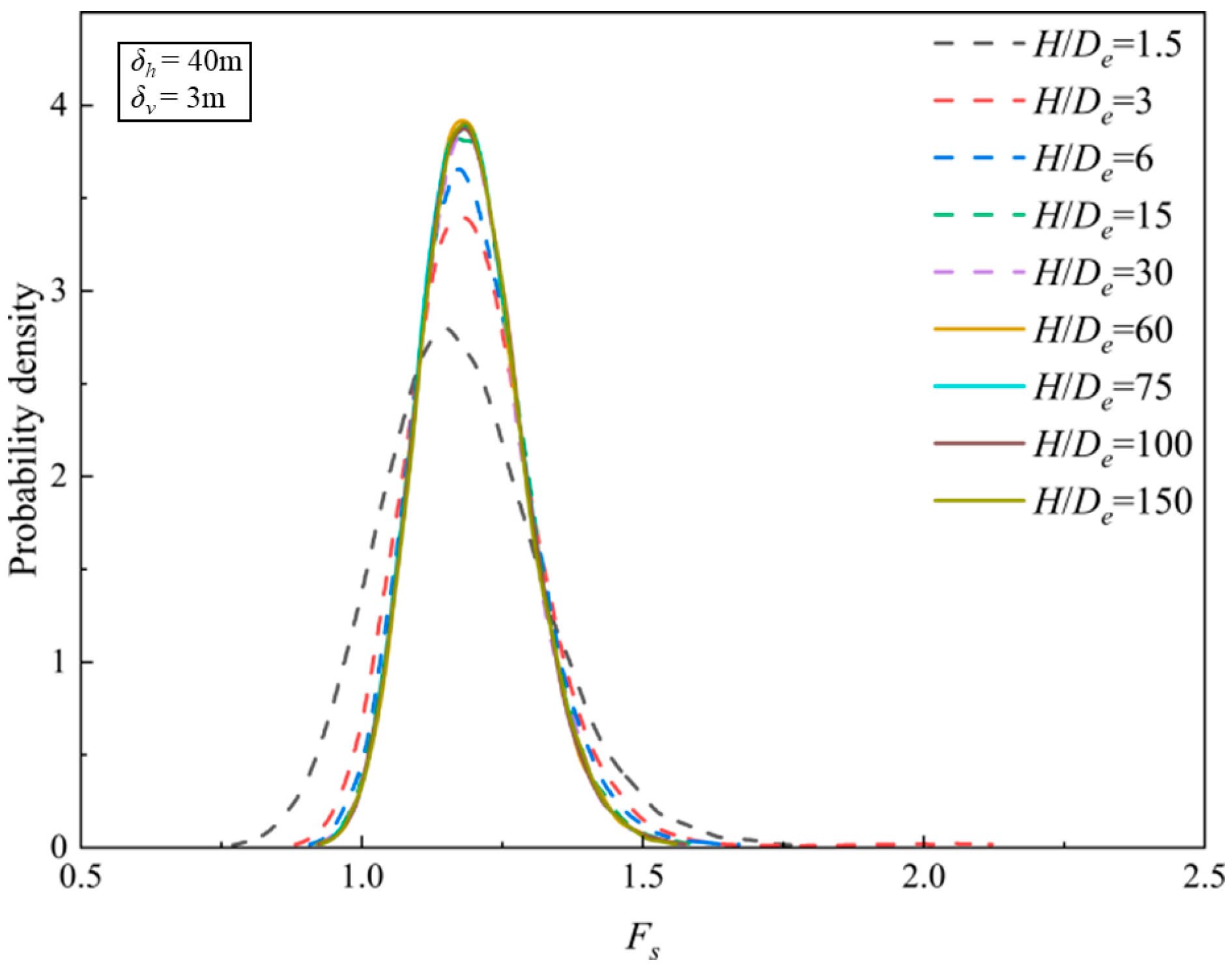 Applsci 14 09237 g007