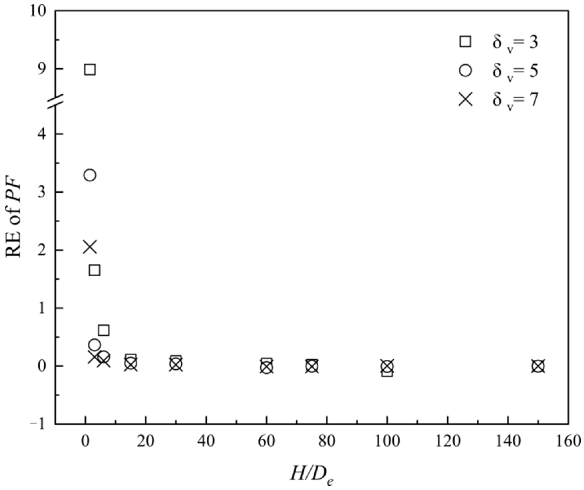 Applsci 14 09237 g009