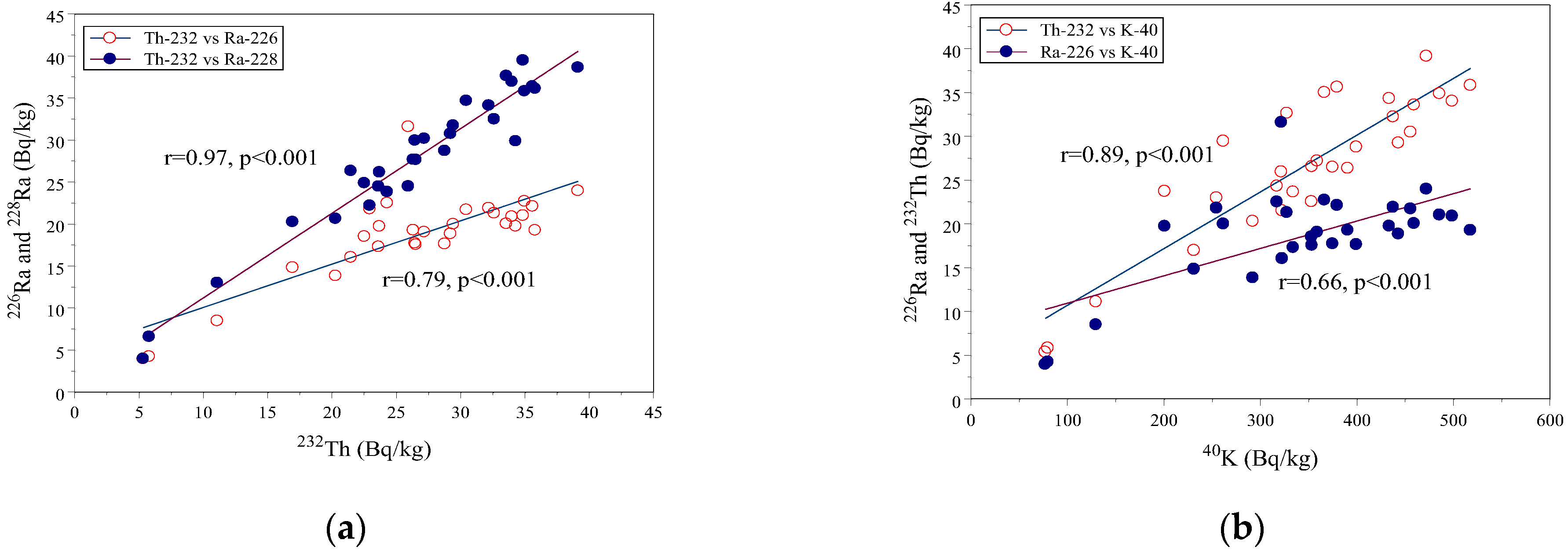 Applsci 14 09239 g002