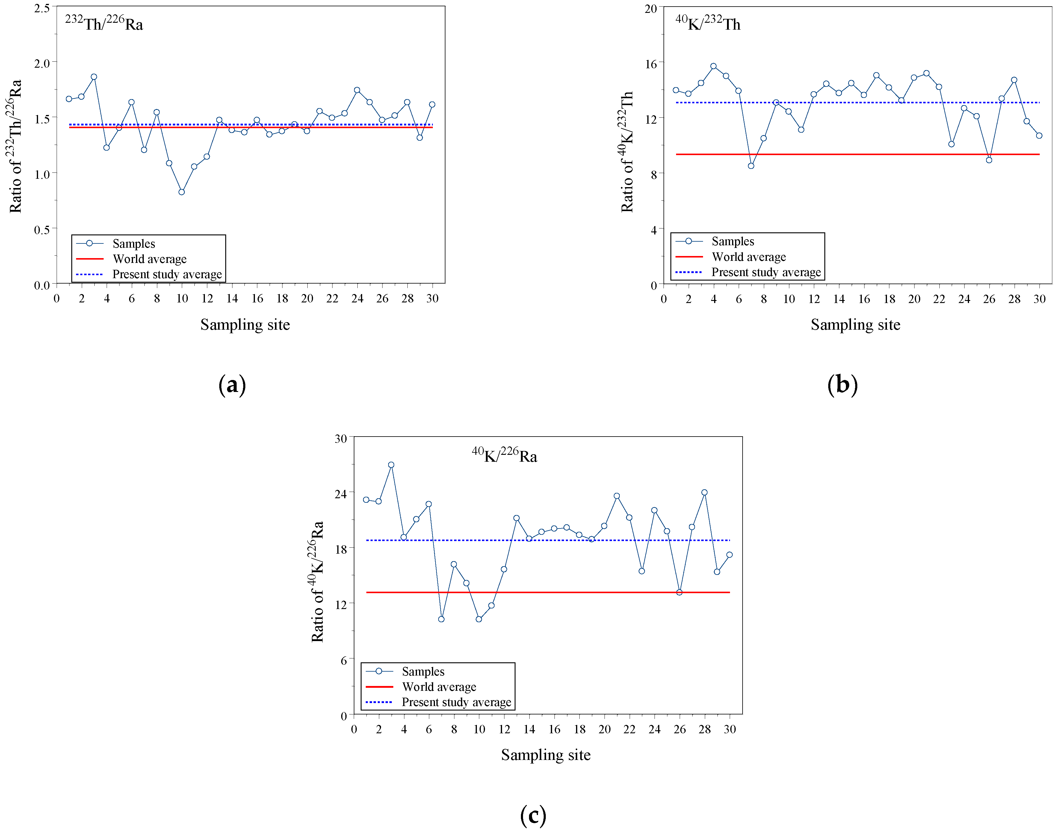 Applsci 14 09239 g004