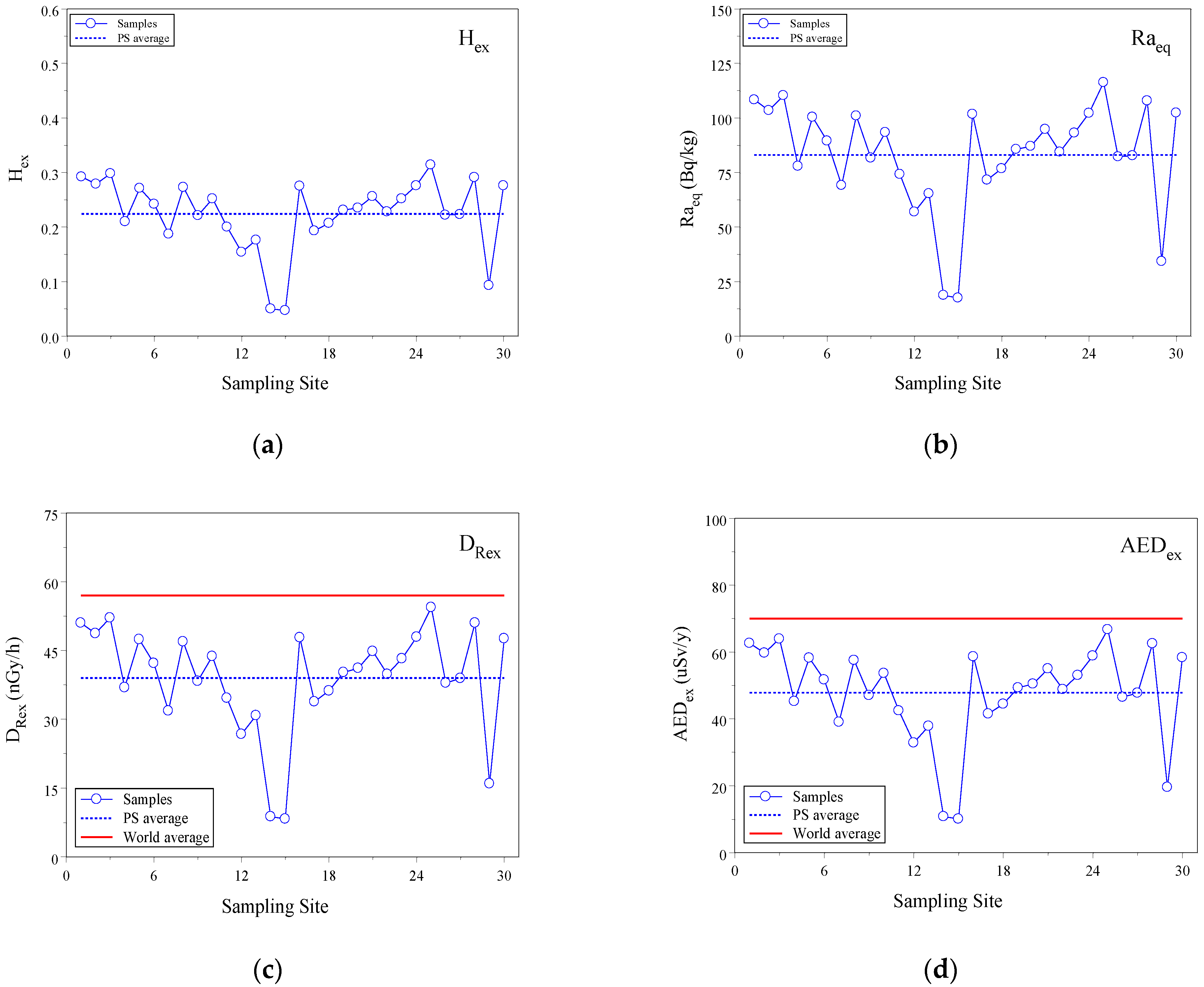 Applsci 14 09239 g005