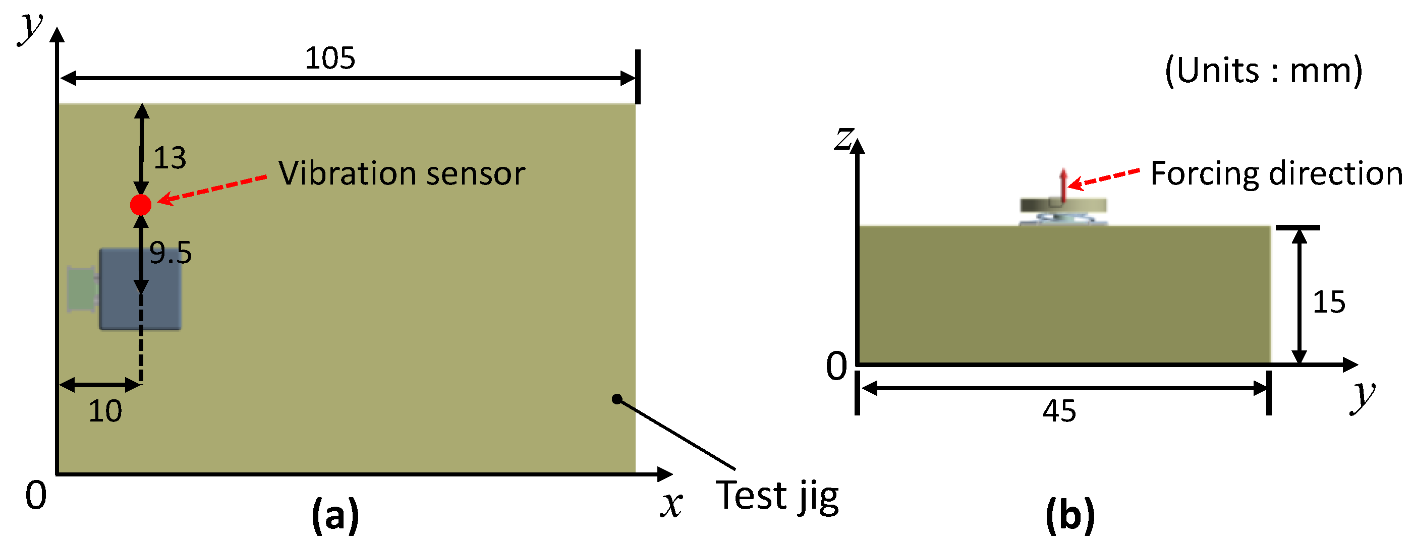 Applsci 14 09242 g002