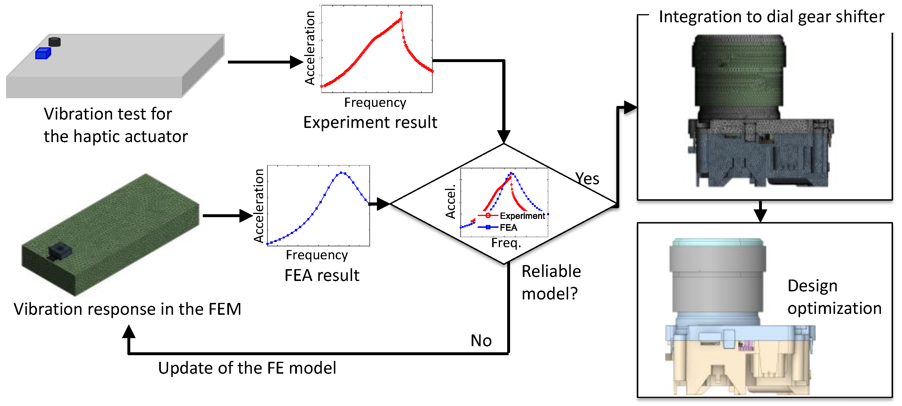 Applsci 14 09242 g004
