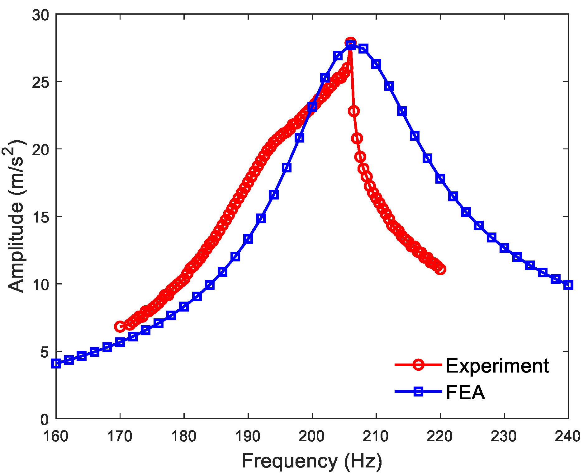 Applsci 14 09242 g008