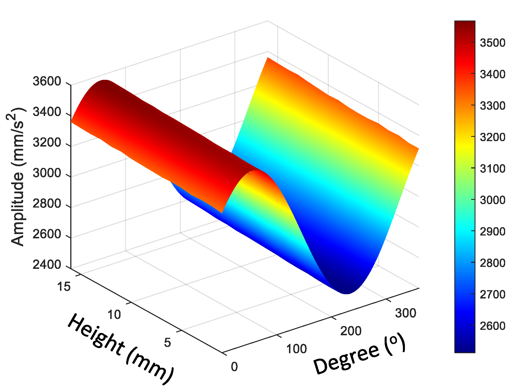 Applsci 14 09242 g009