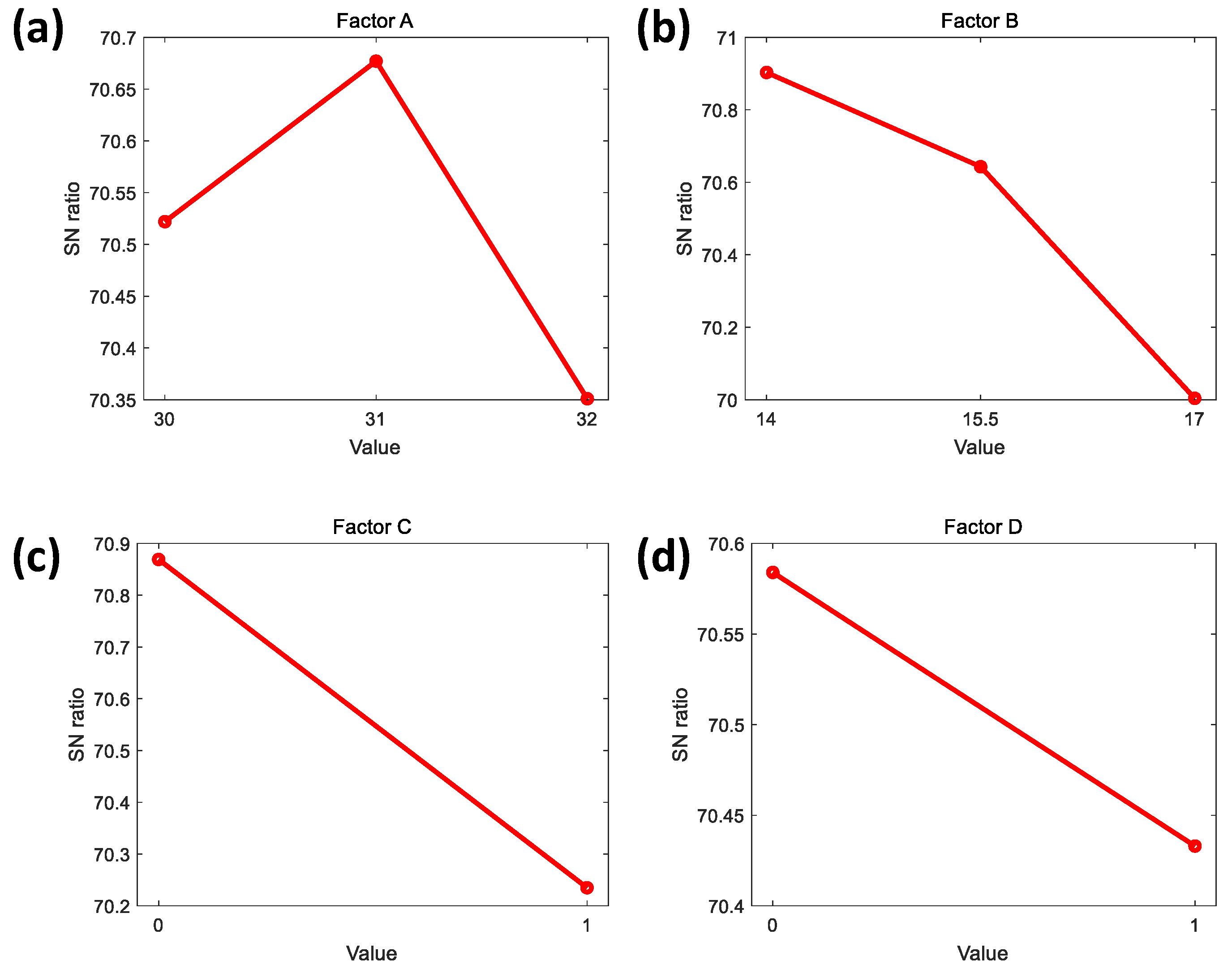 Applsci 14 09242 g010