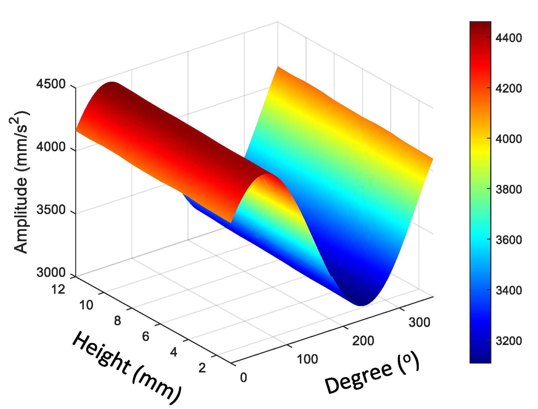Applsci 14 09242 g012