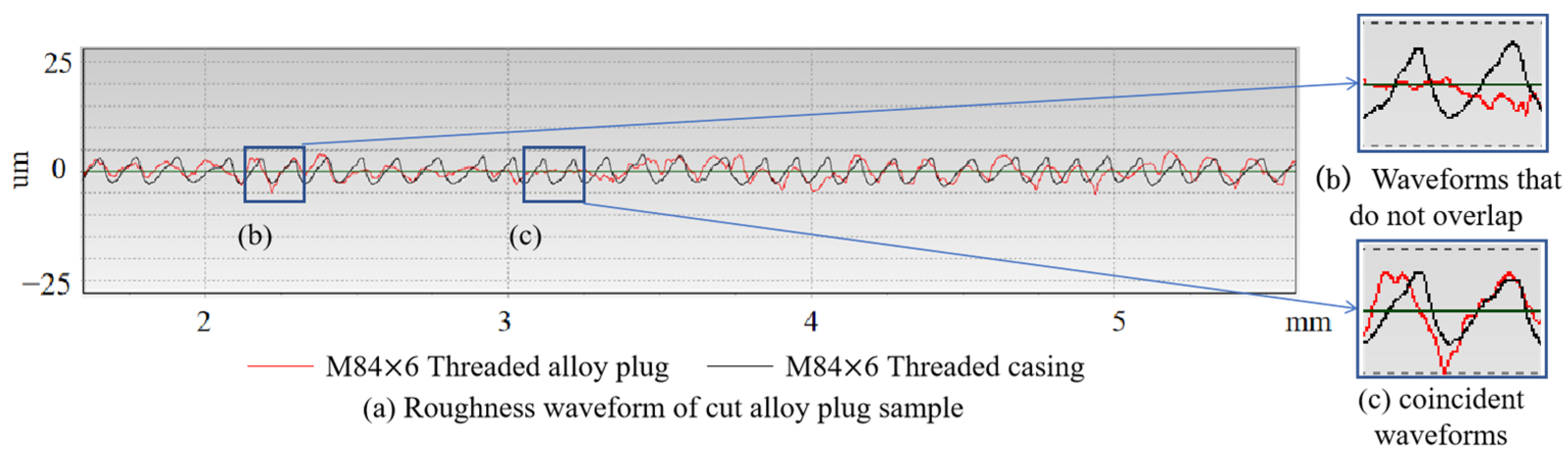 Applsci 14 09249 g011 Applsci 14 09249 g011