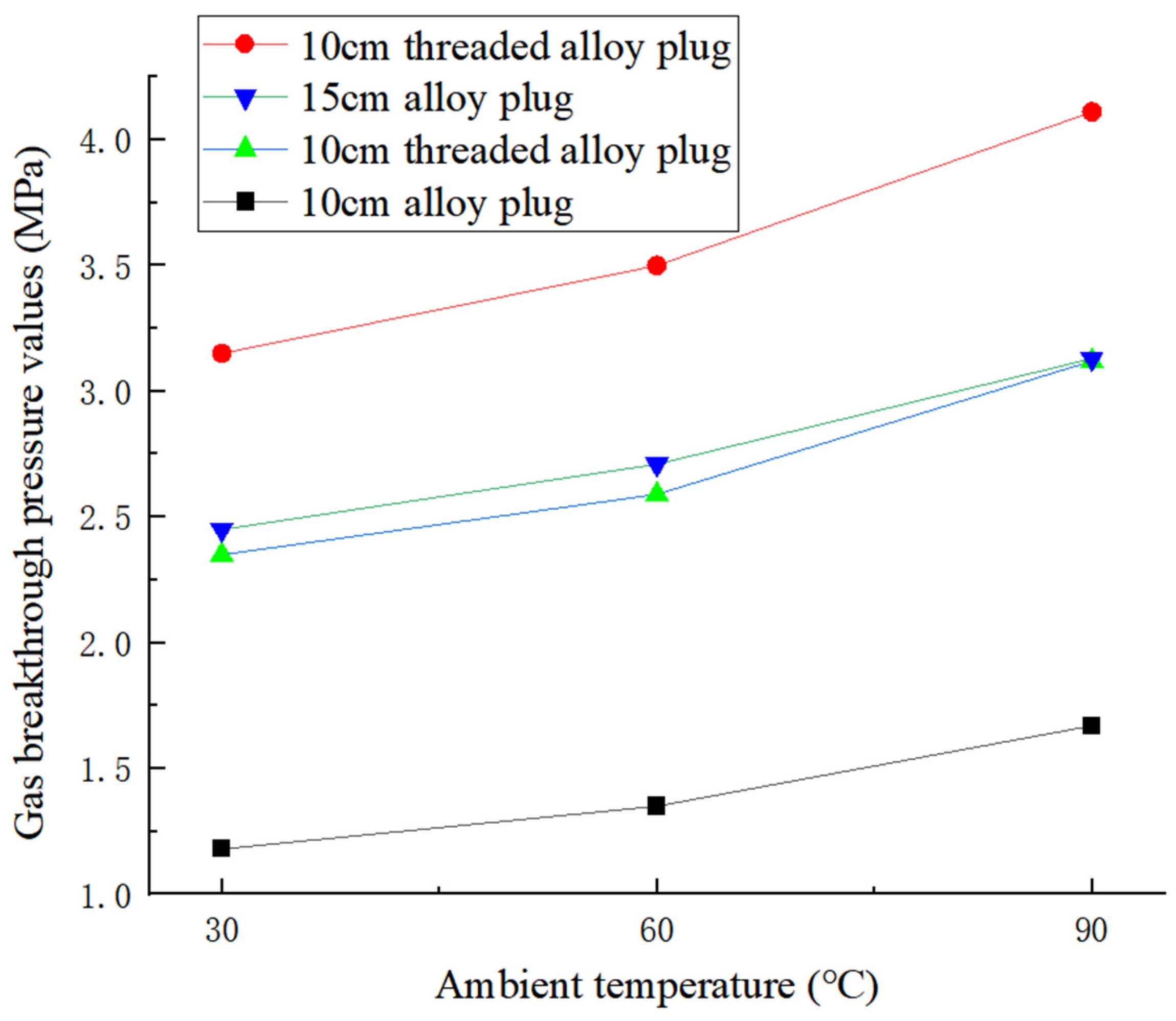 Applsci 14 09249 g012 Applsci 14 09249 g012