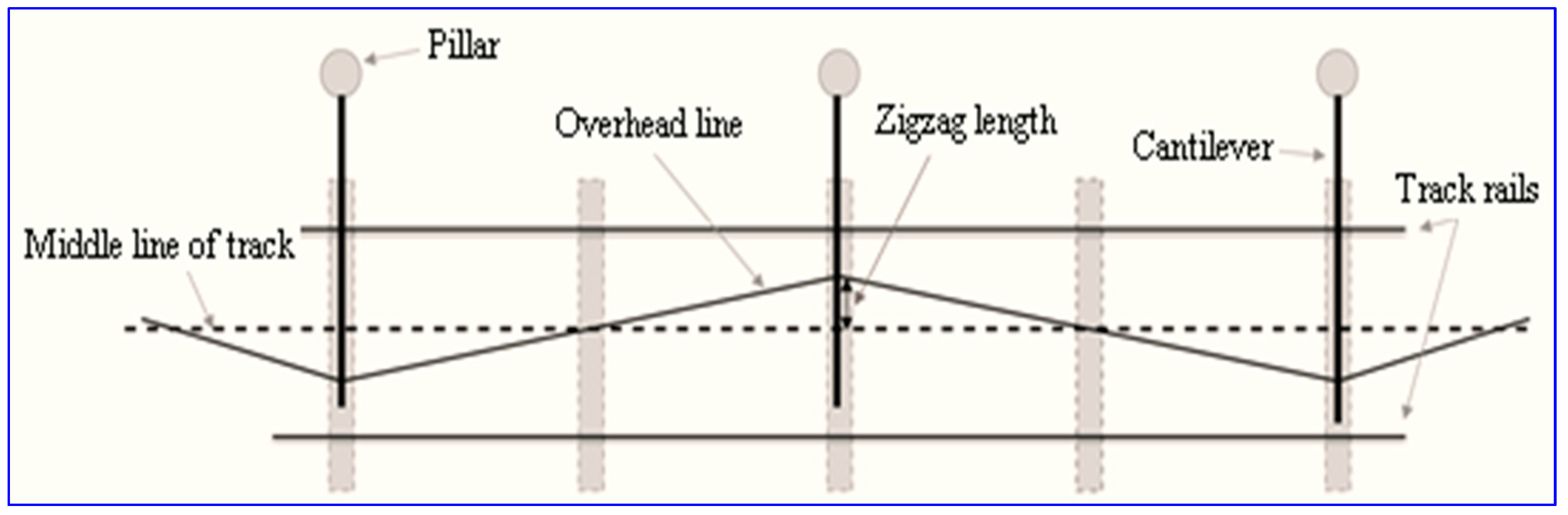 Applsci 14 09252 g002