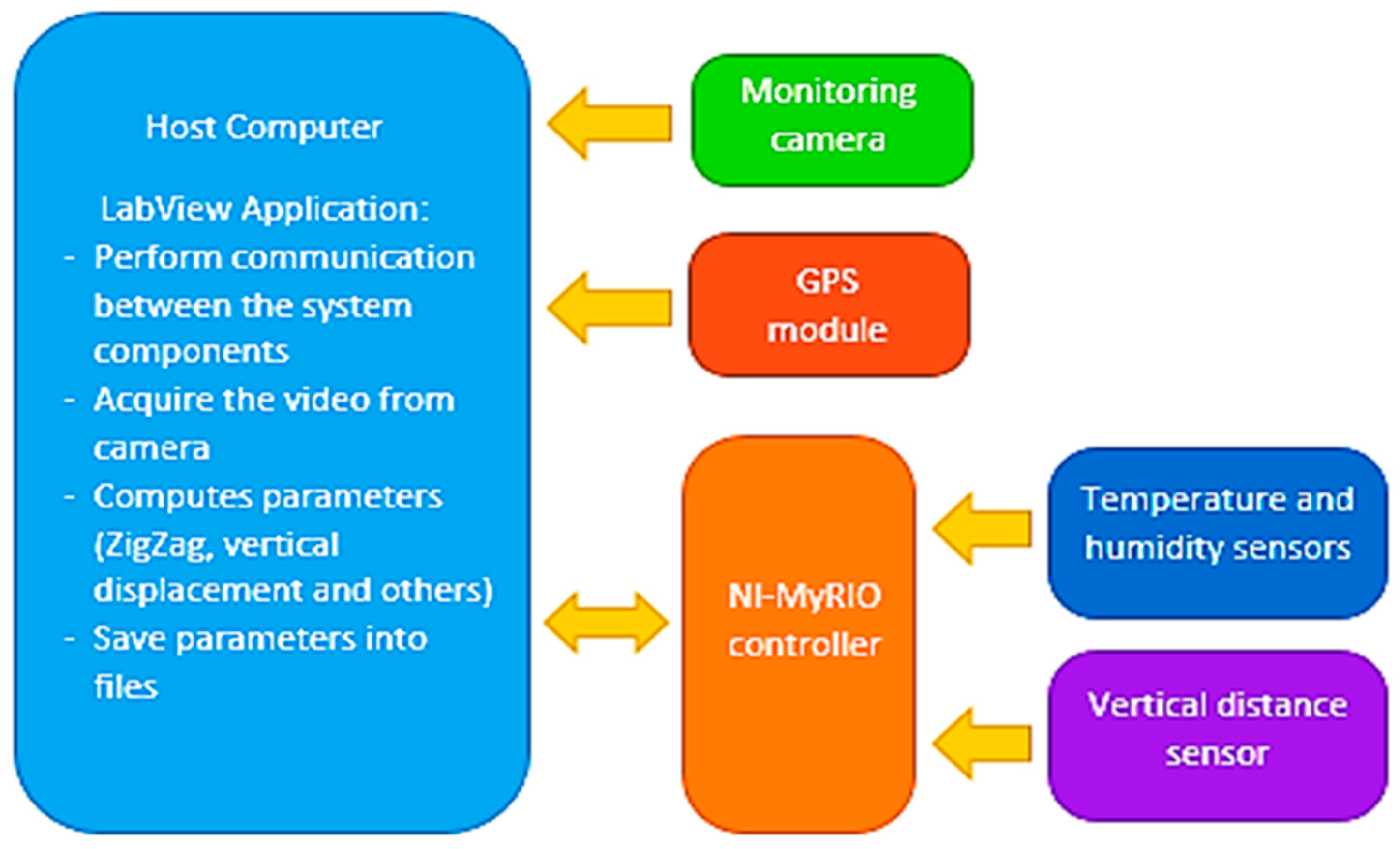 Applsci 14 09252 g004