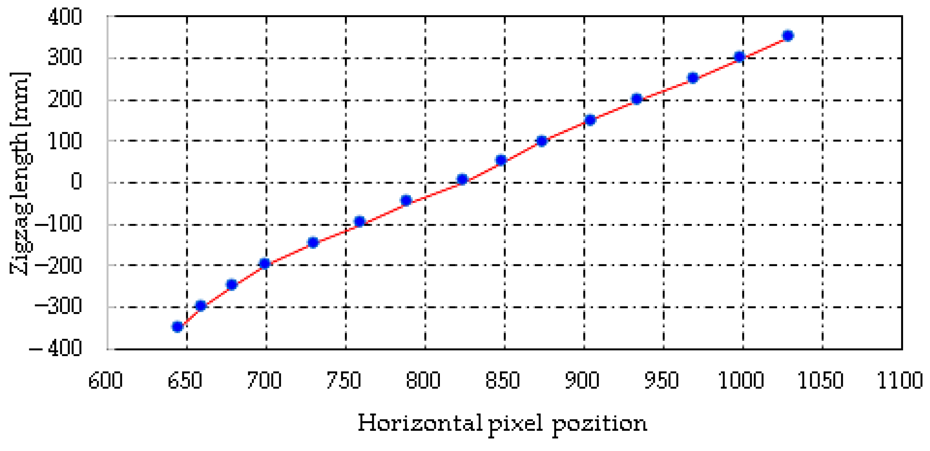 Applsci 14 09252 g010