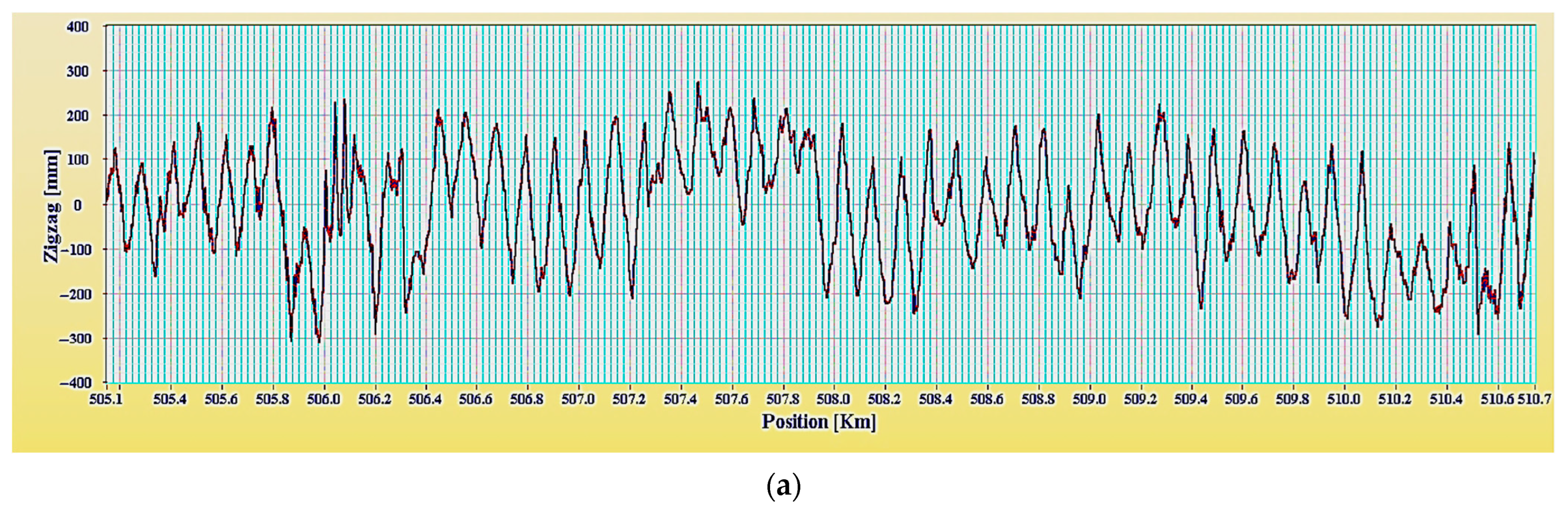 Applsci 14 09252 g014a