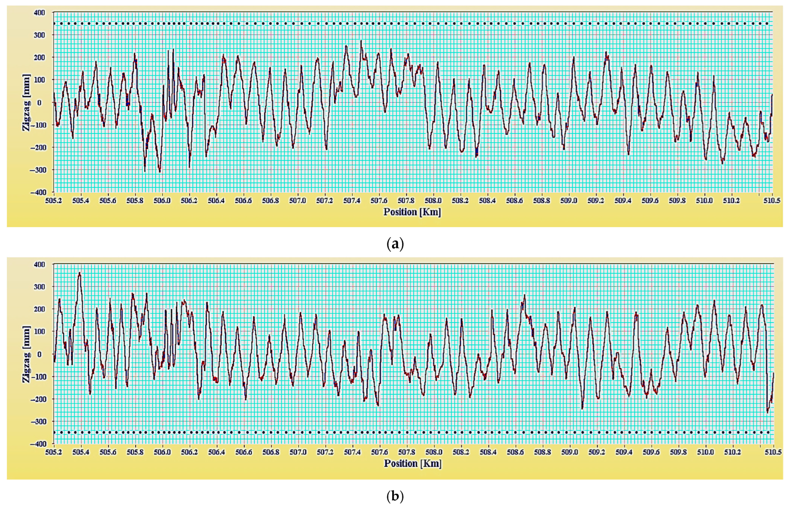 Applsci 14 09252 g015