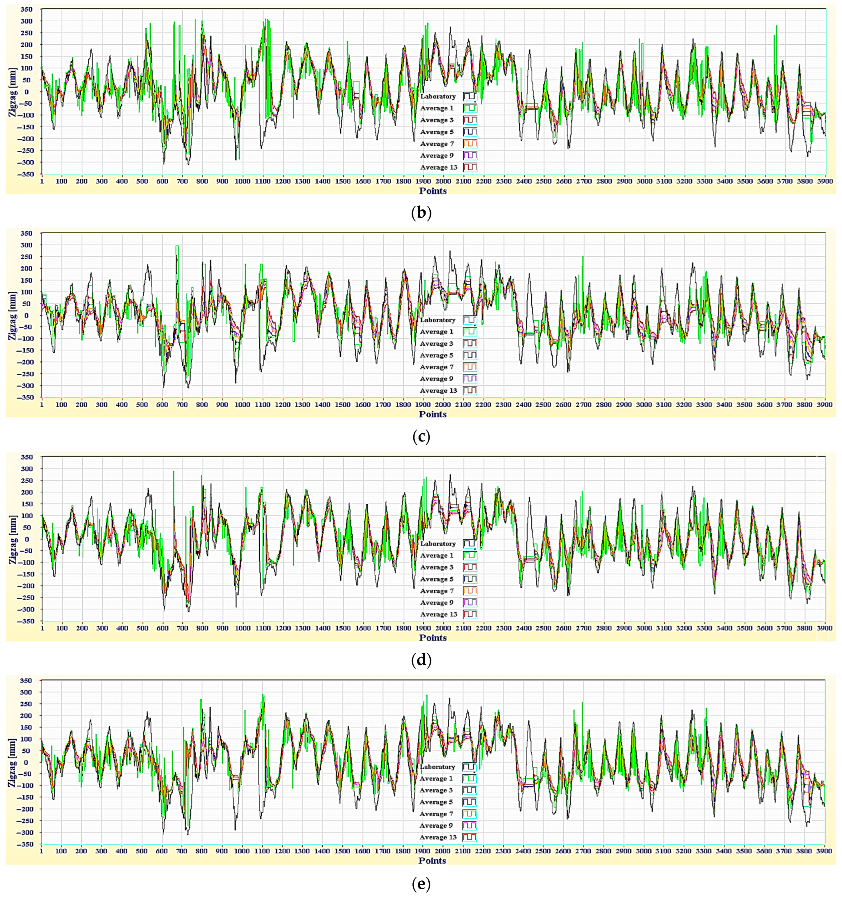 Applsci 14 09252 g017b