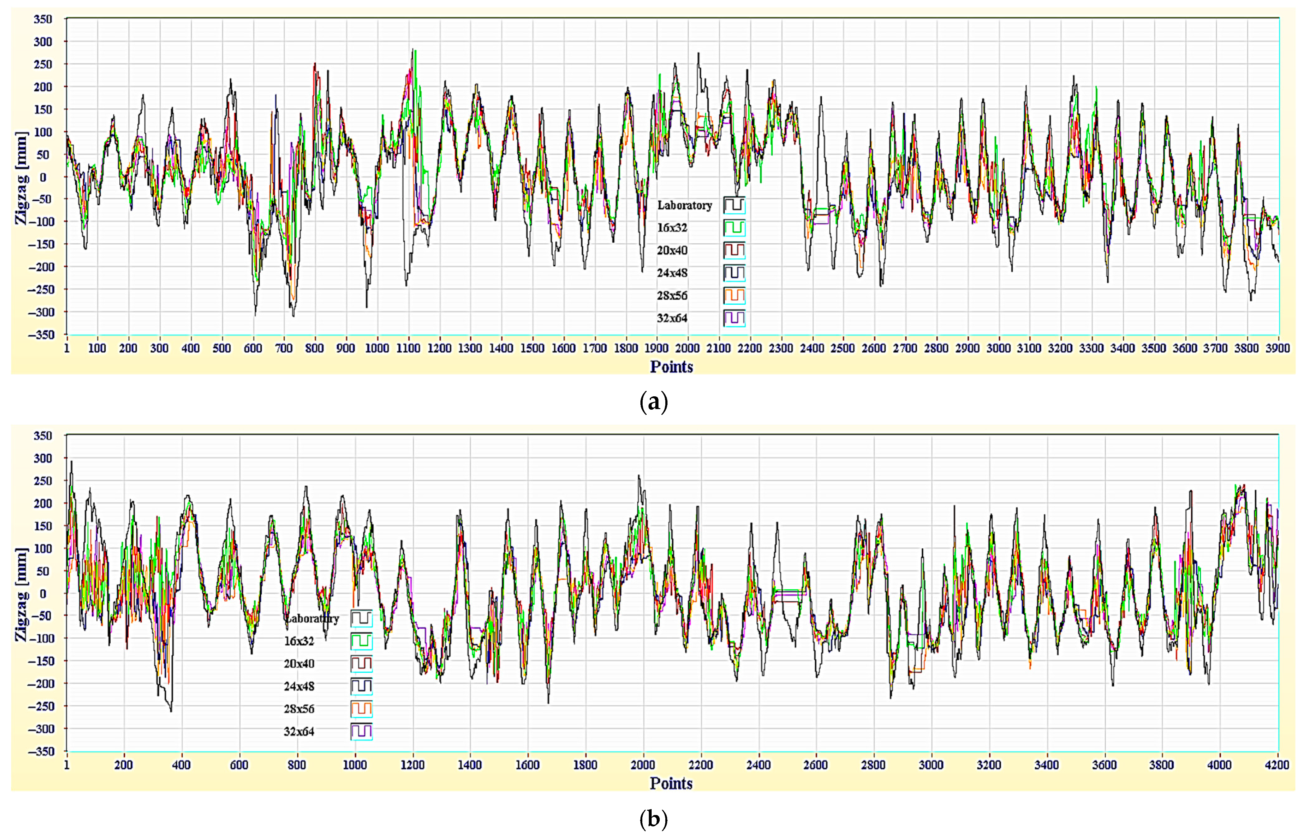 Applsci 14 09252 g018