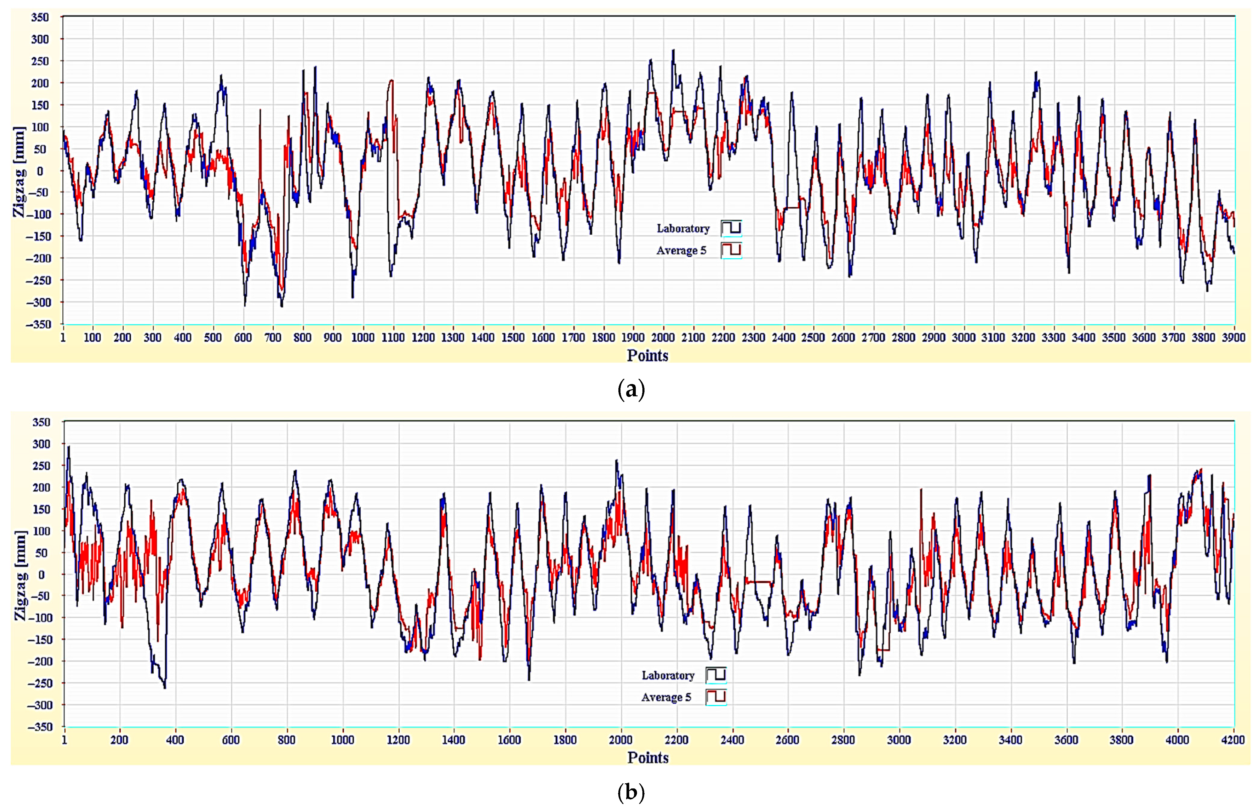 Applsci 14 09252 g019