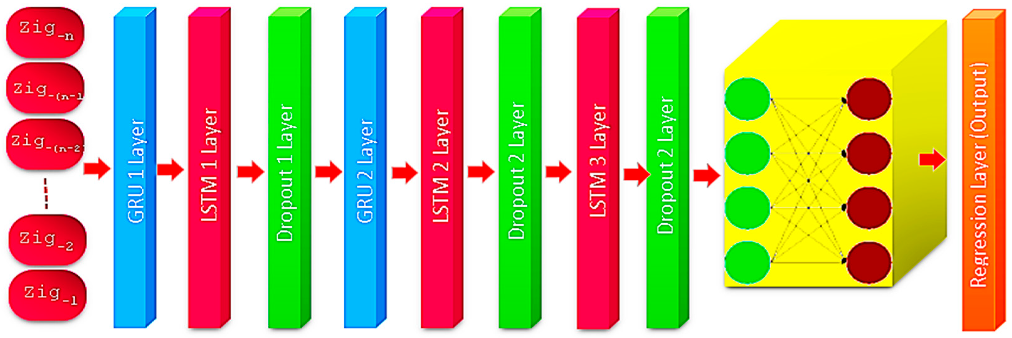 Applsci 14 09252 g021