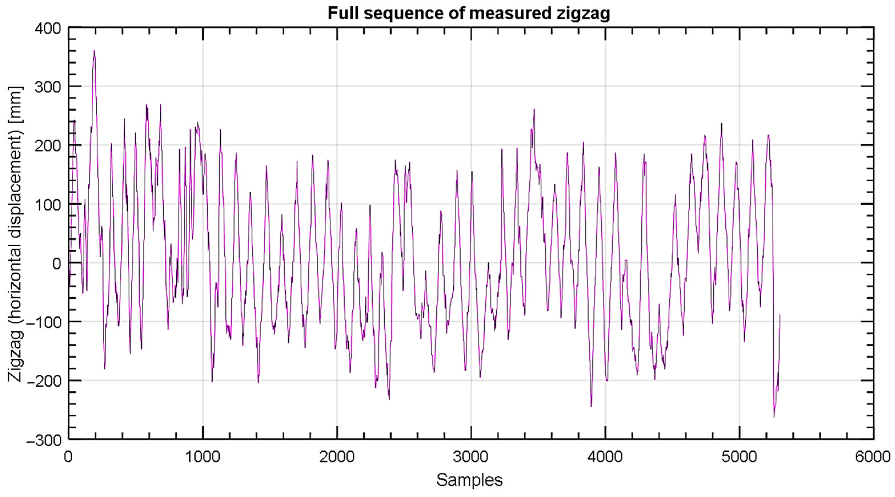 Applsci 14 09252 g022