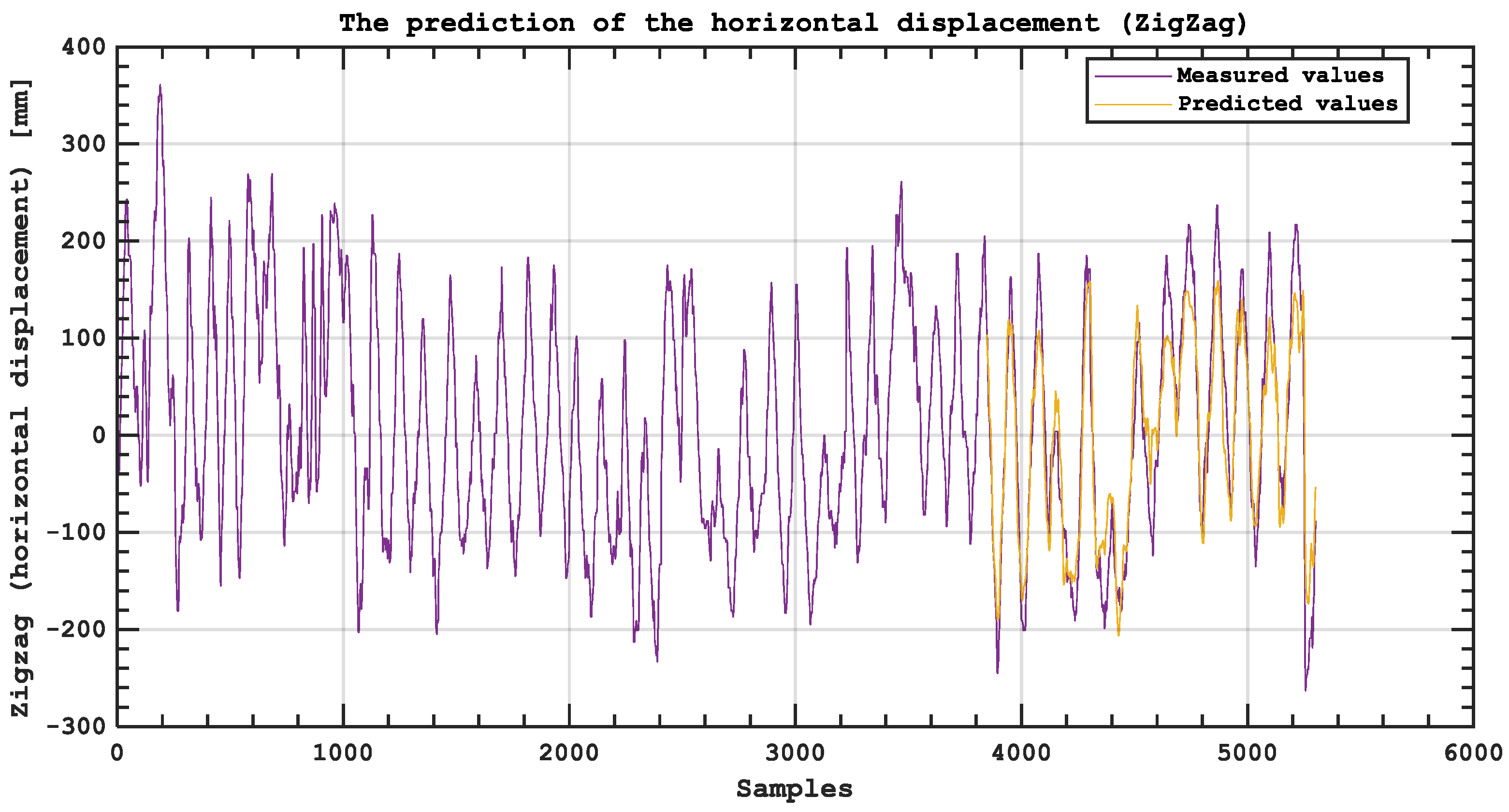 Applsci 14 09252 g024