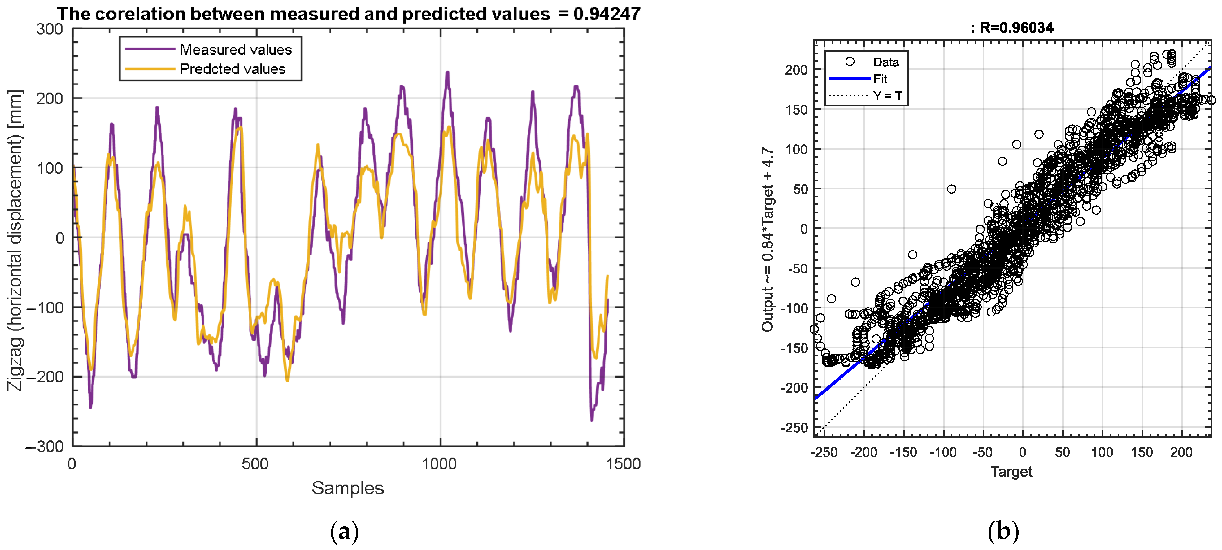 Applsci 14 09252 g025