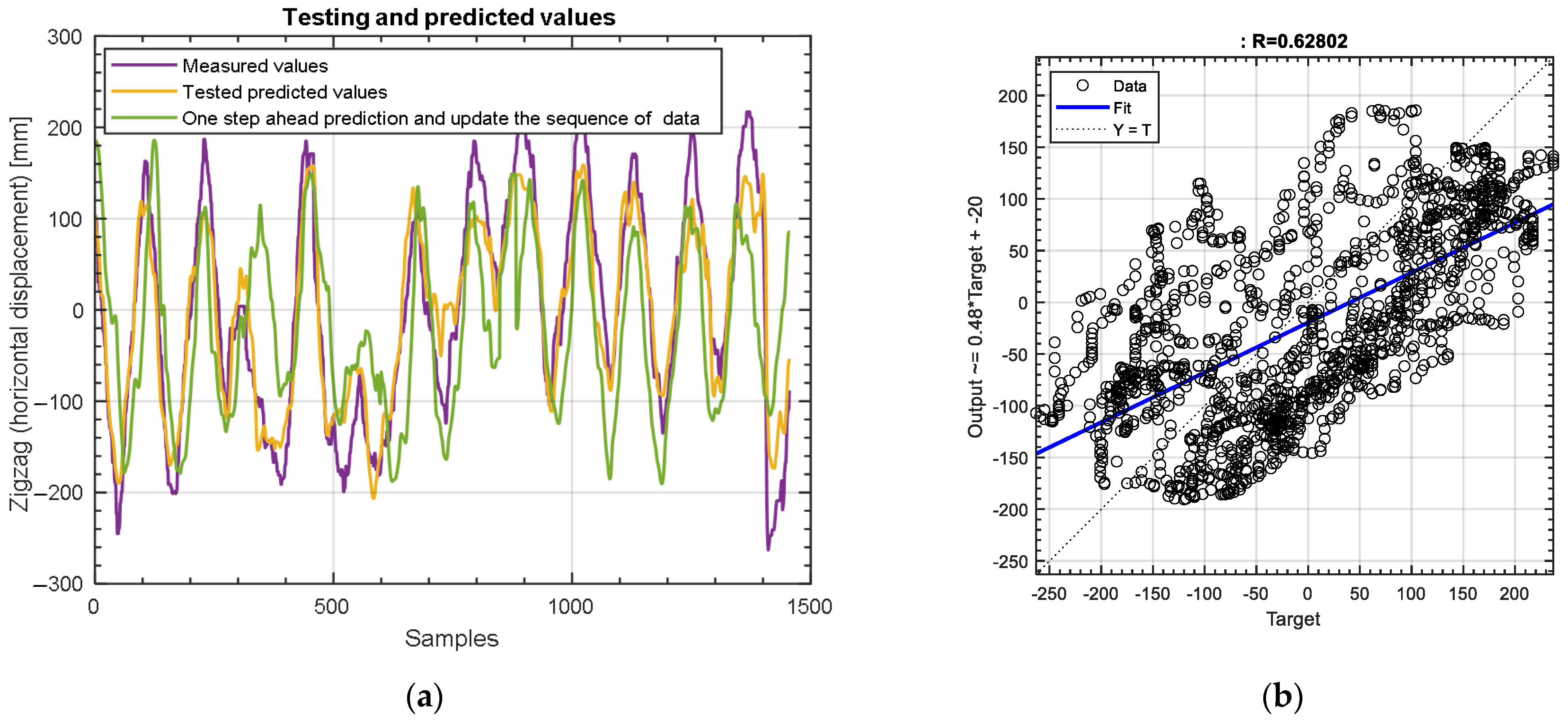 Applsci 14 09252 g026