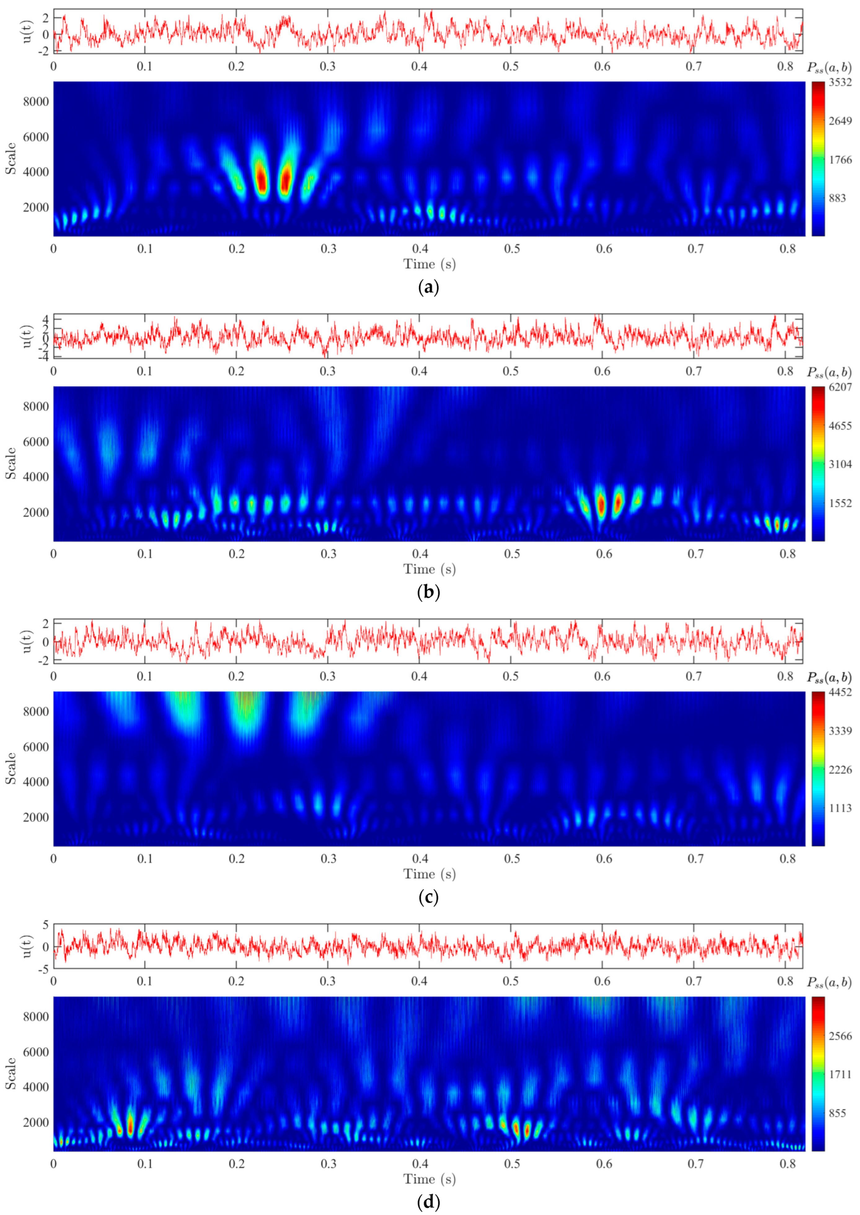 Applsci 14 09255 g008