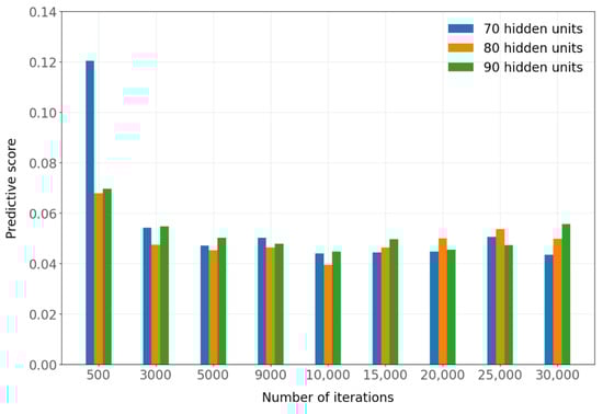 Applsci 14 09269 g0a4