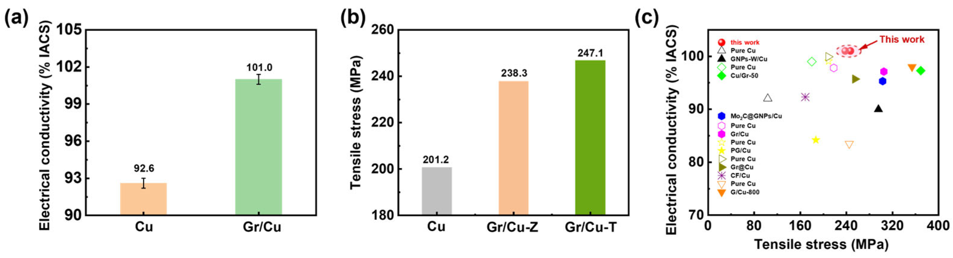 Applsci 14 09273 g009