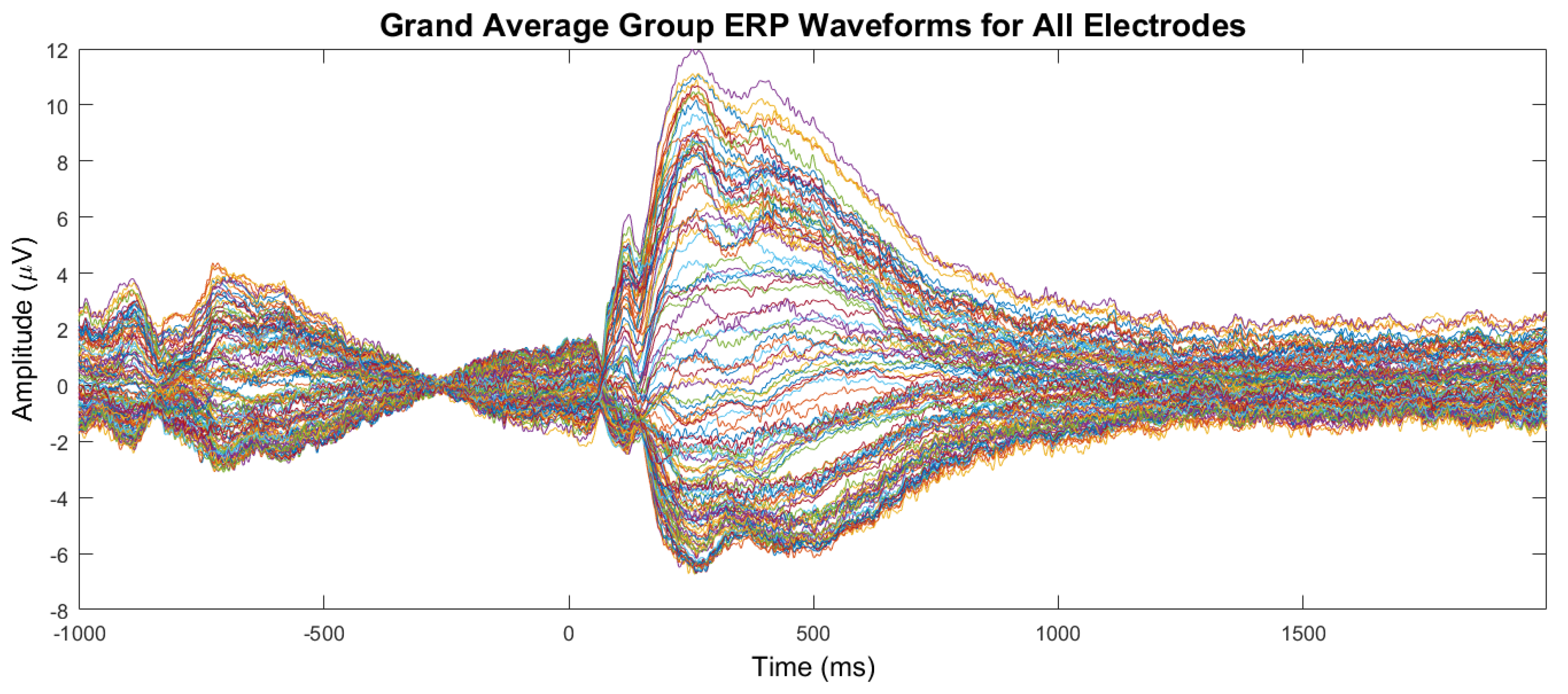 Applsci 14 09284 g002