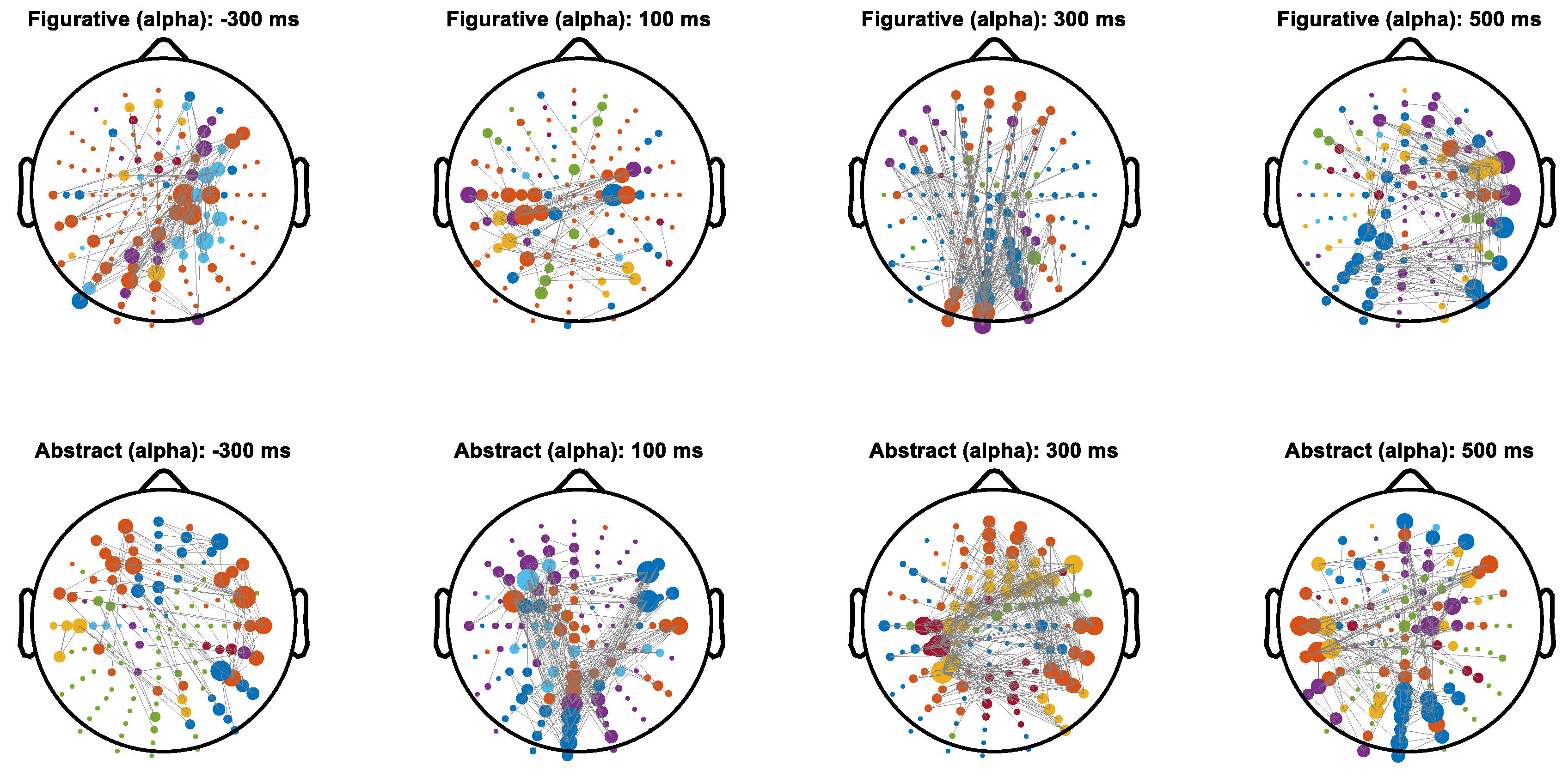Applsci 14 09284 g008