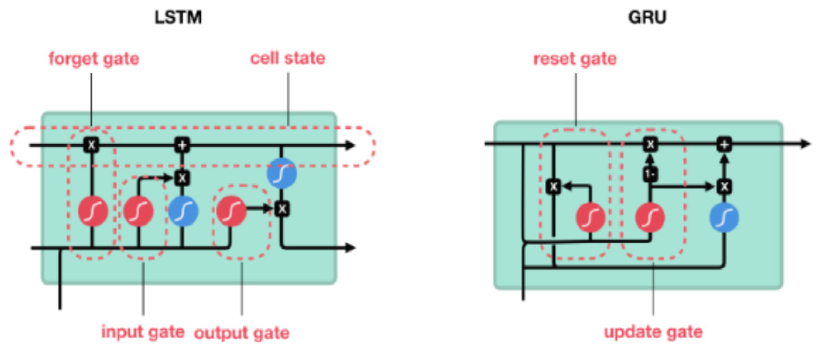 Applsci 14 09287 g001