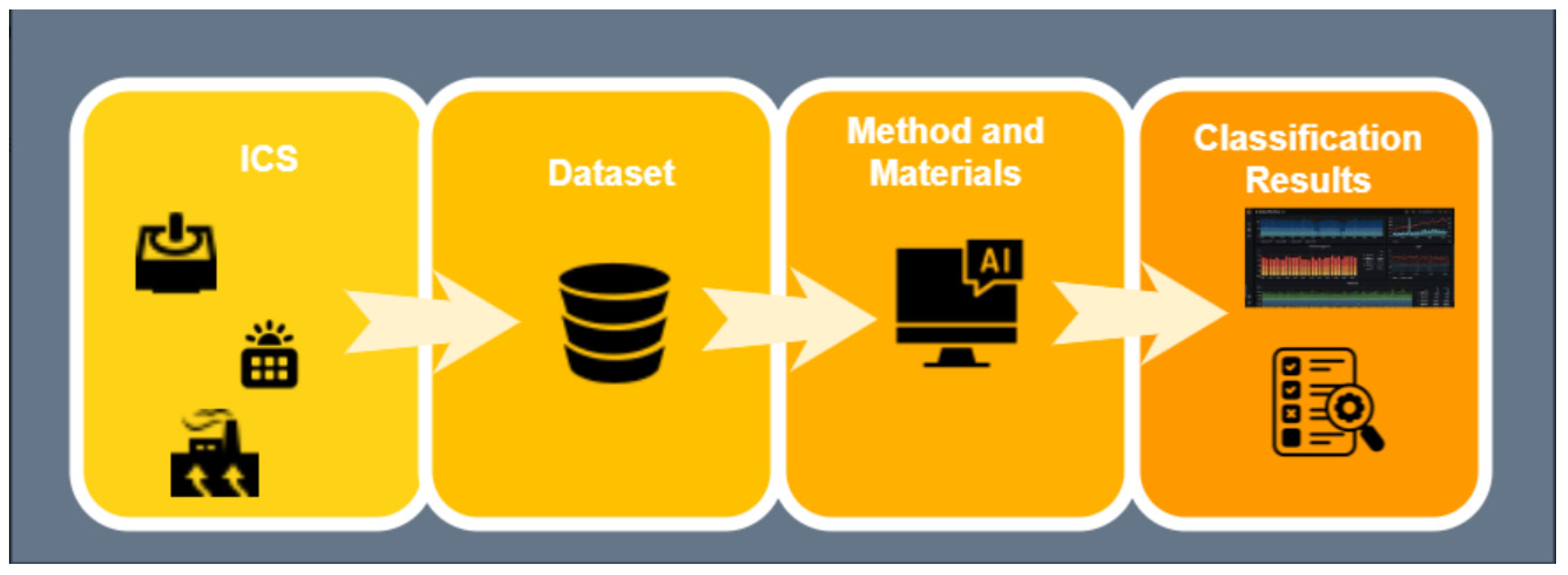 Applsci 14 09287 g002