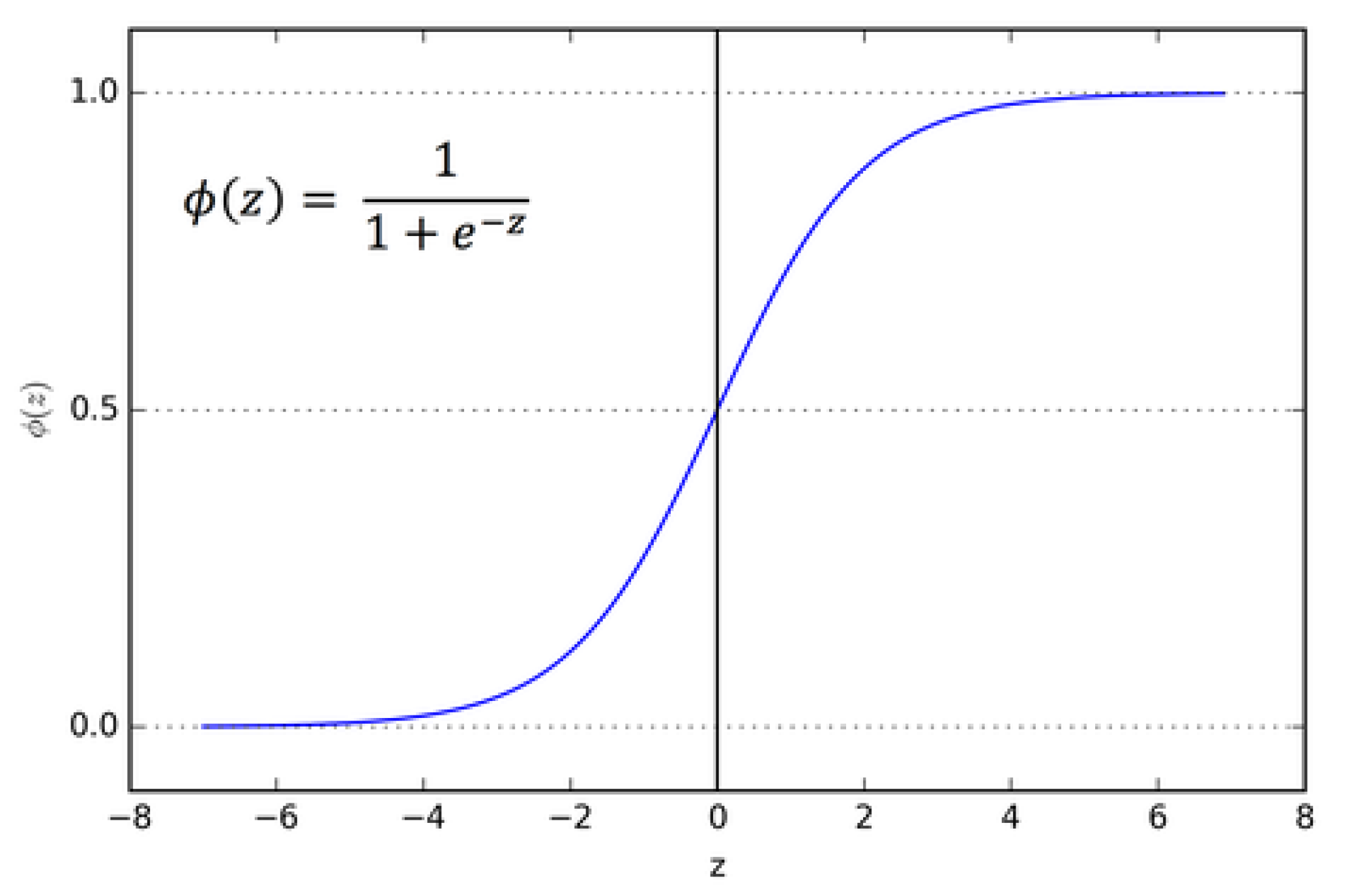 Applsci 14 09287 g003