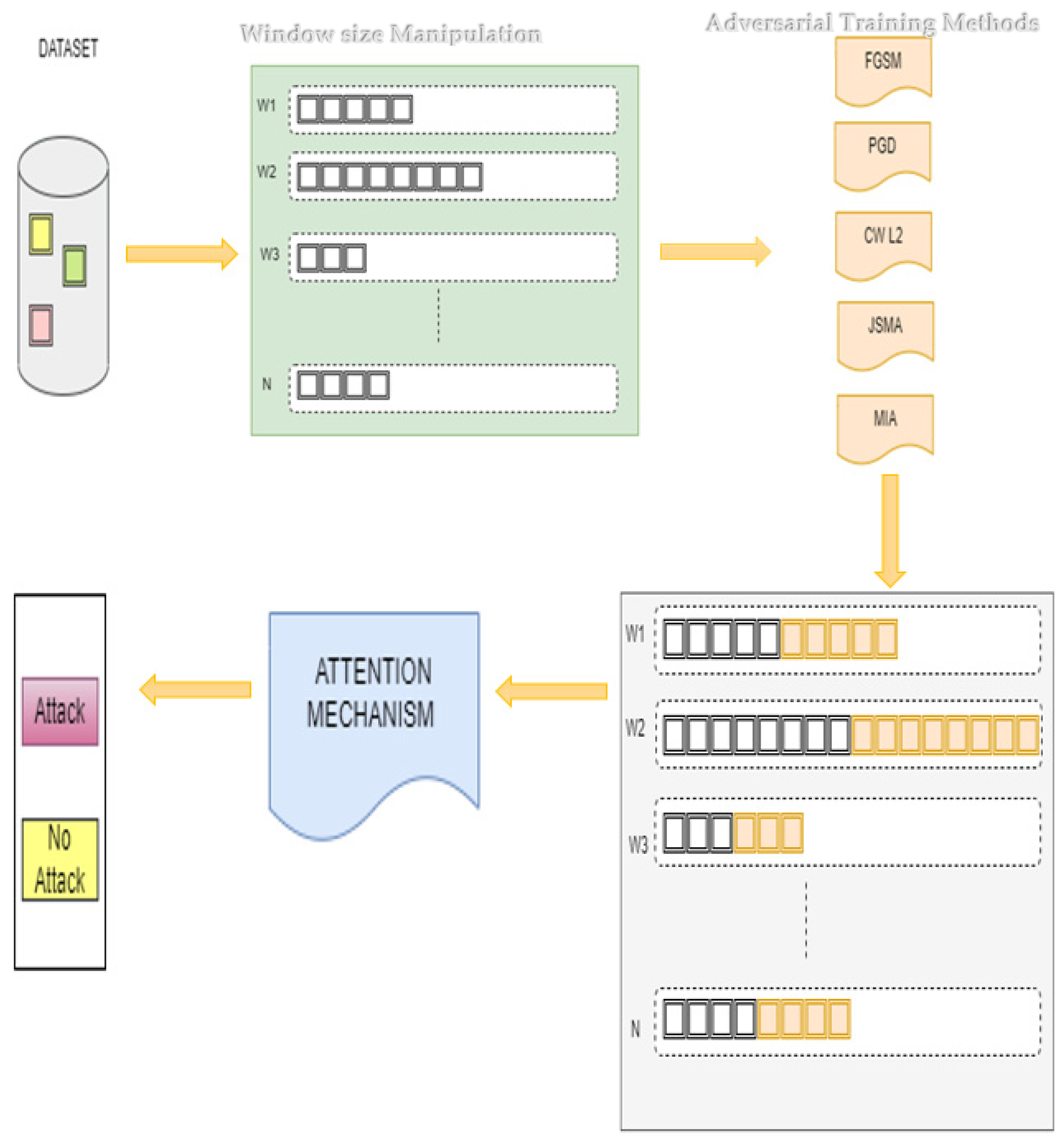 Applsci 14 09287 g004