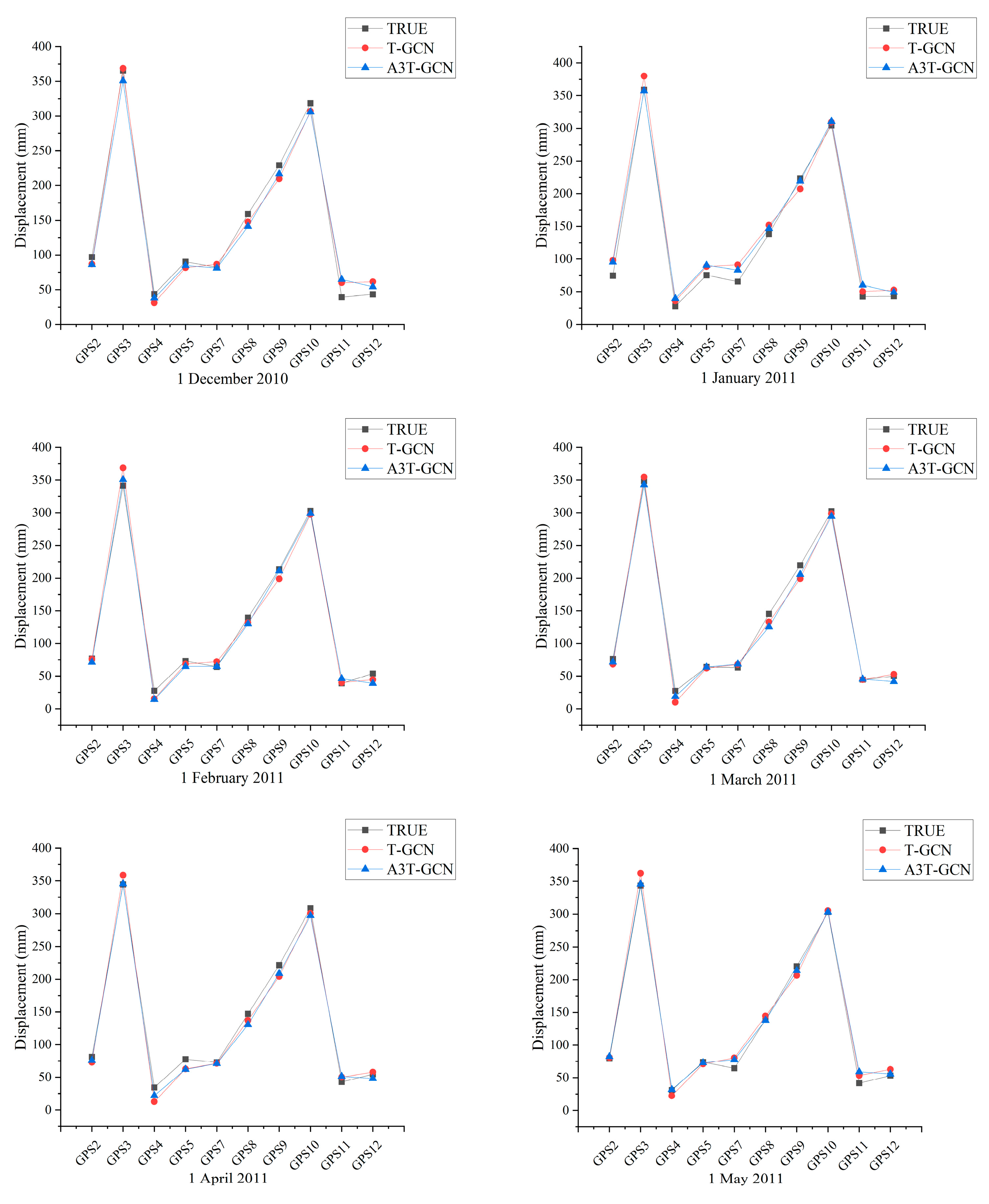 Applsci 14 09288 g008