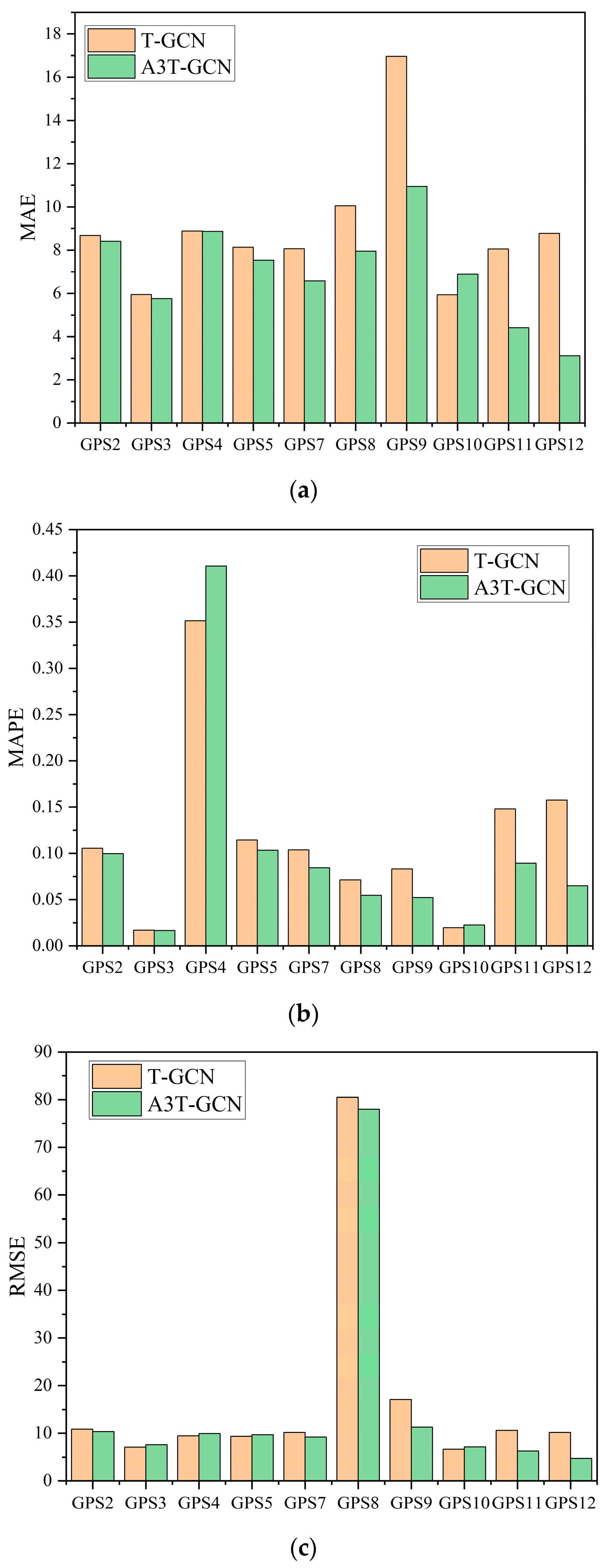 Applsci 14 09288 g009