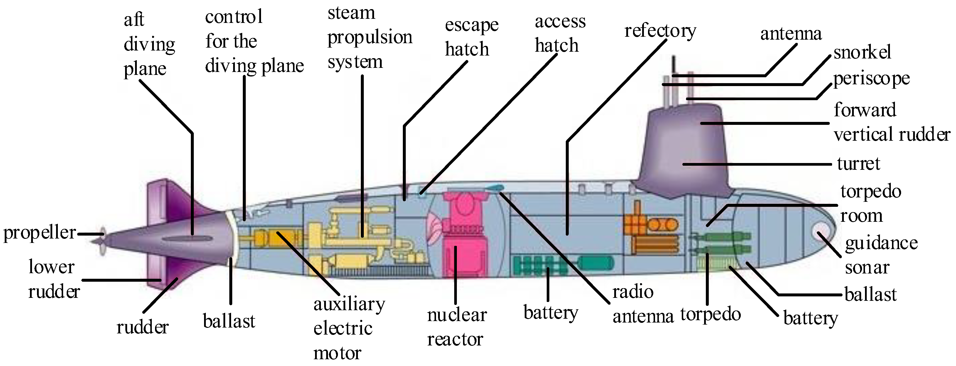 Applsci 14 09294 g001