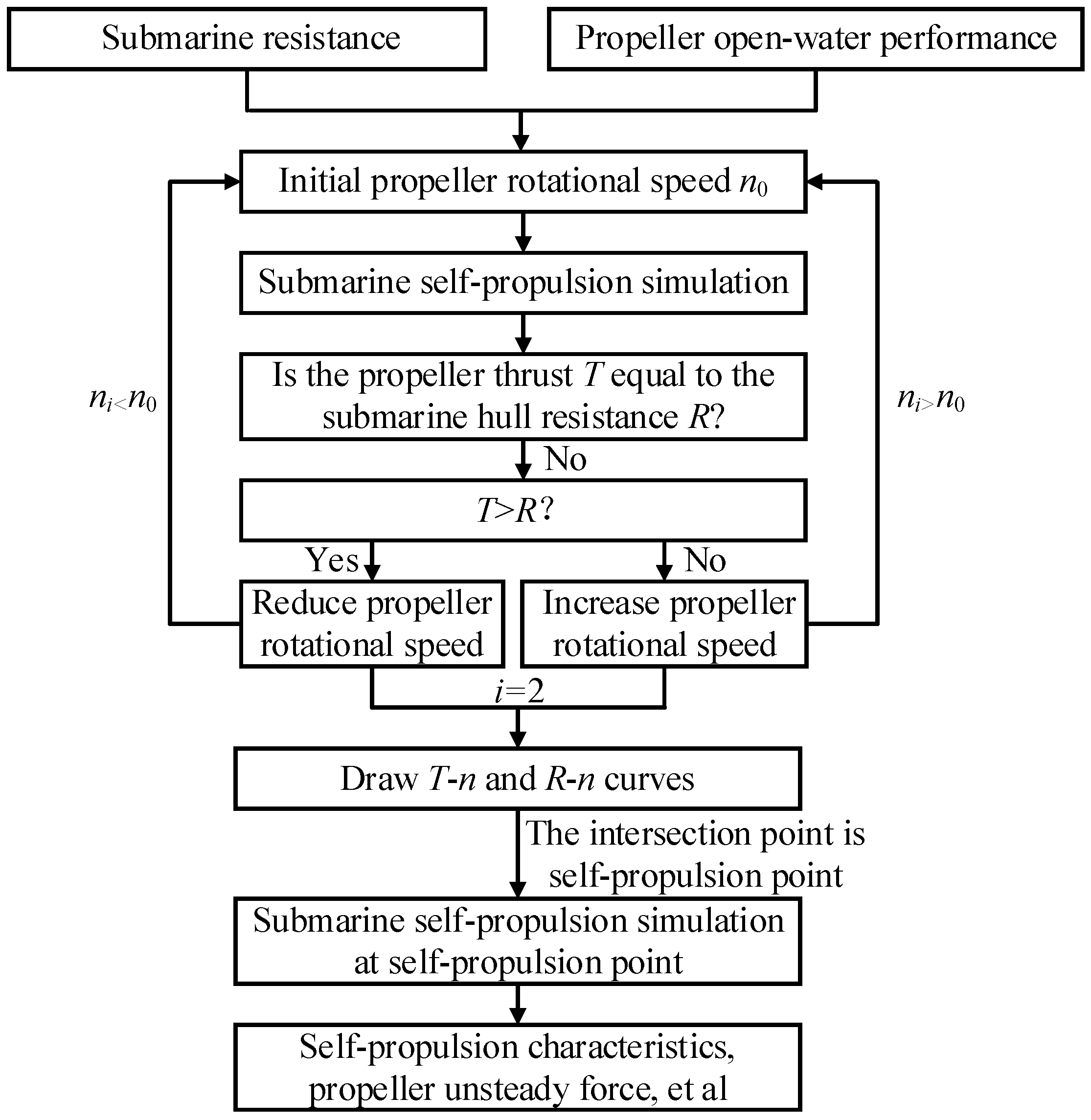 Applsci 14 09294 g003