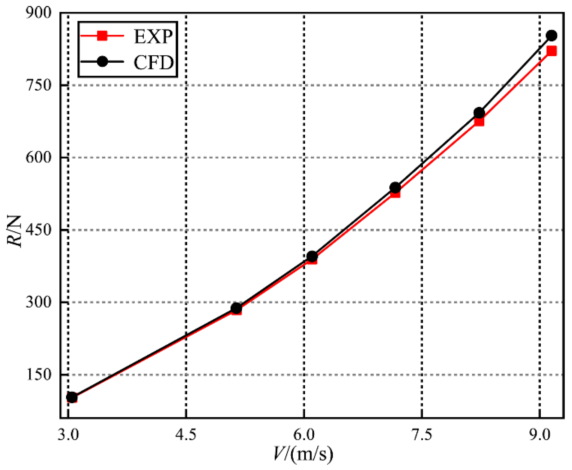 Applsci 14 09294 g006