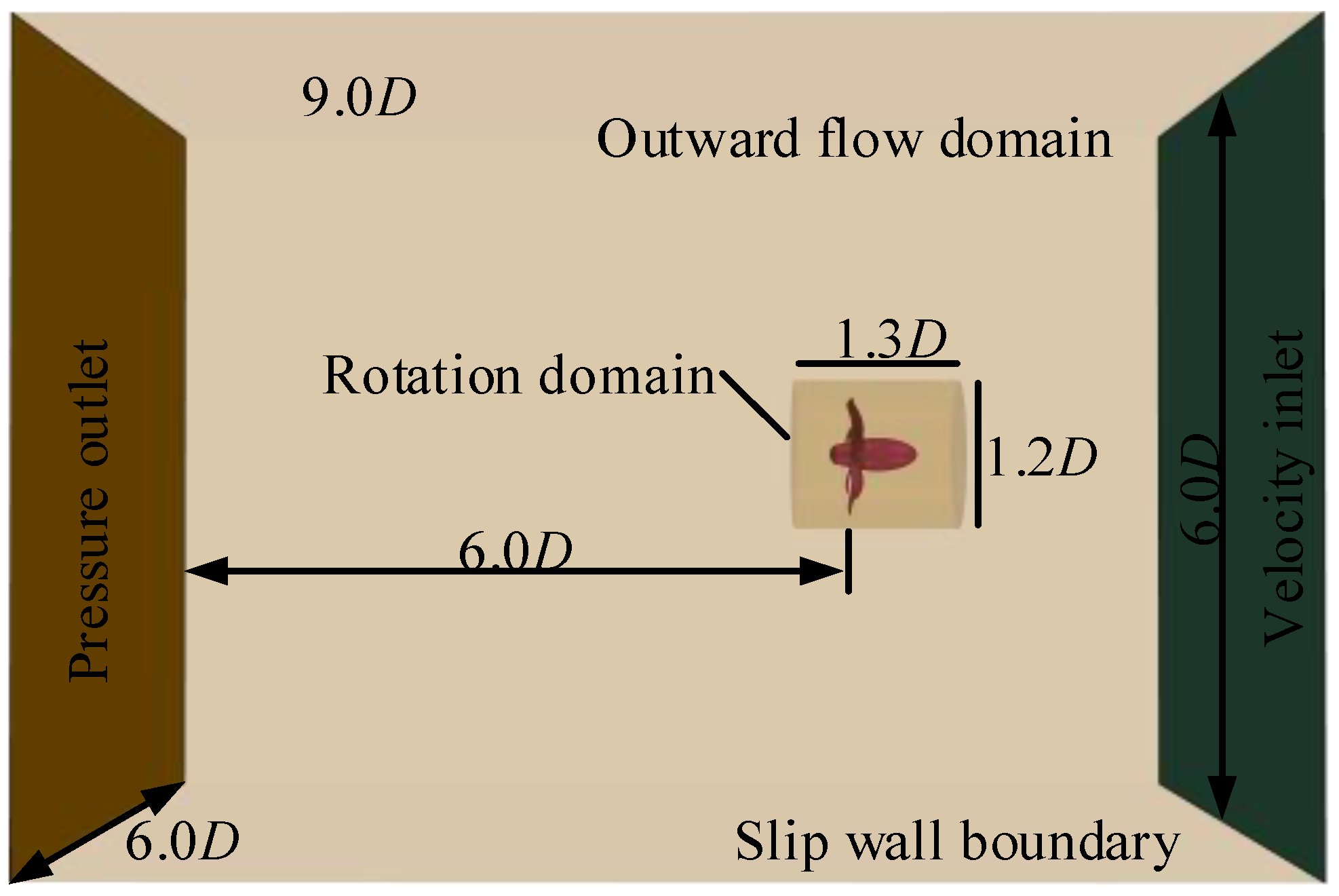 Applsci 14 09294 g007