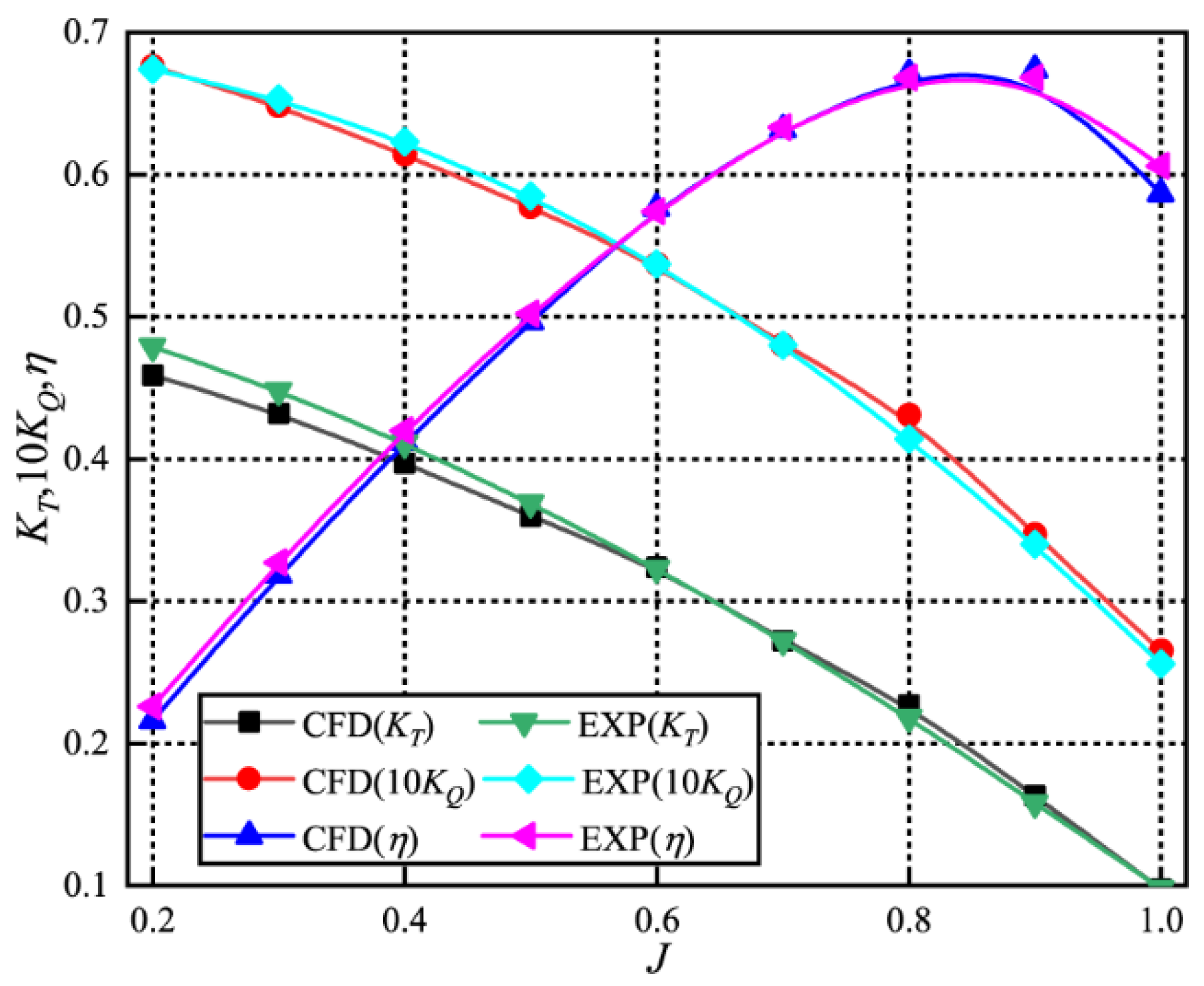 Applsci 14 09294 g009