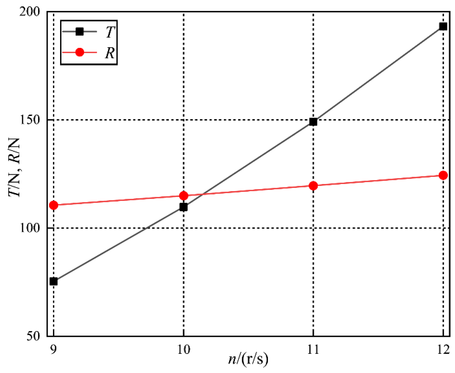 Applsci 14 09294 g011